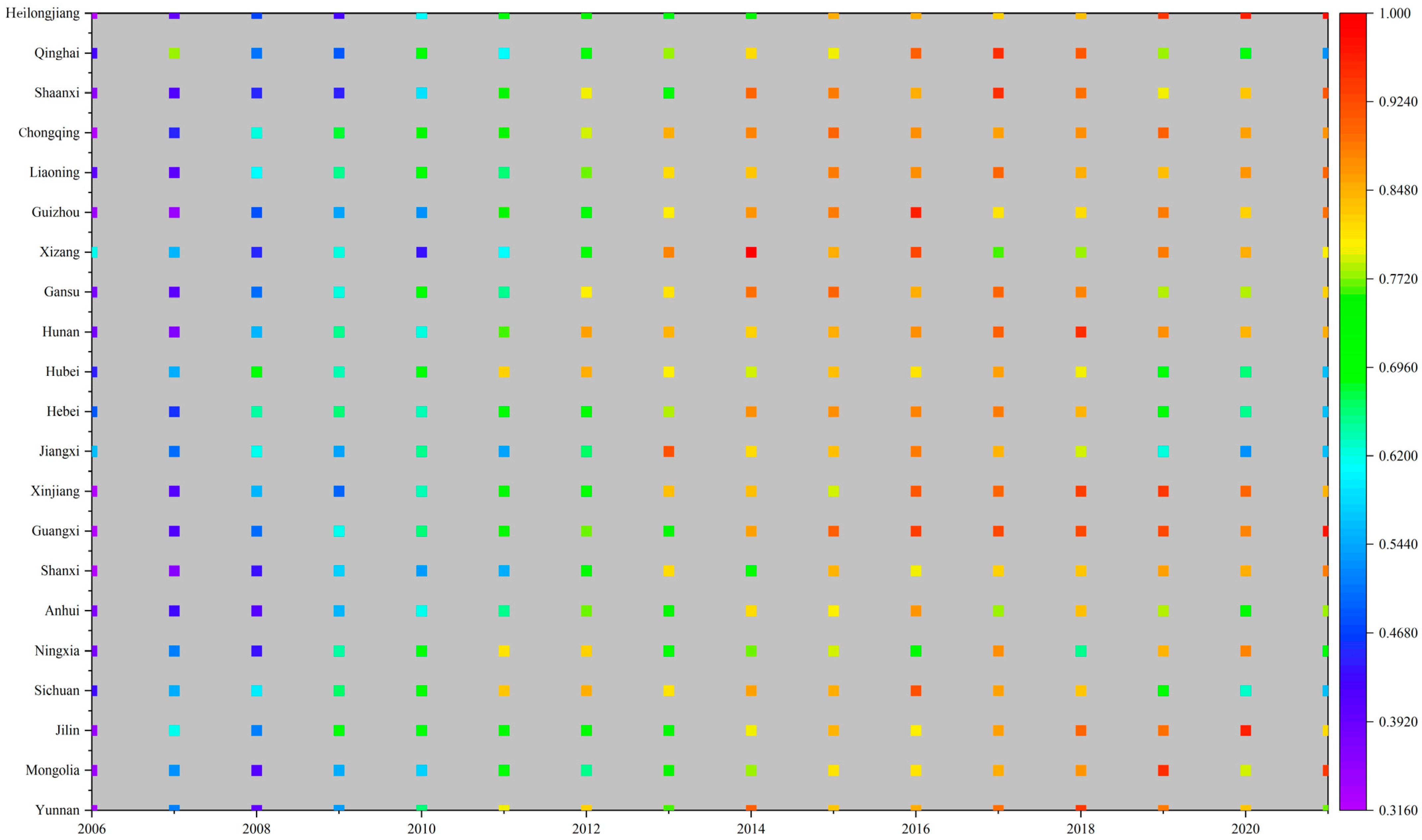 Agriculture 15 00592 g003