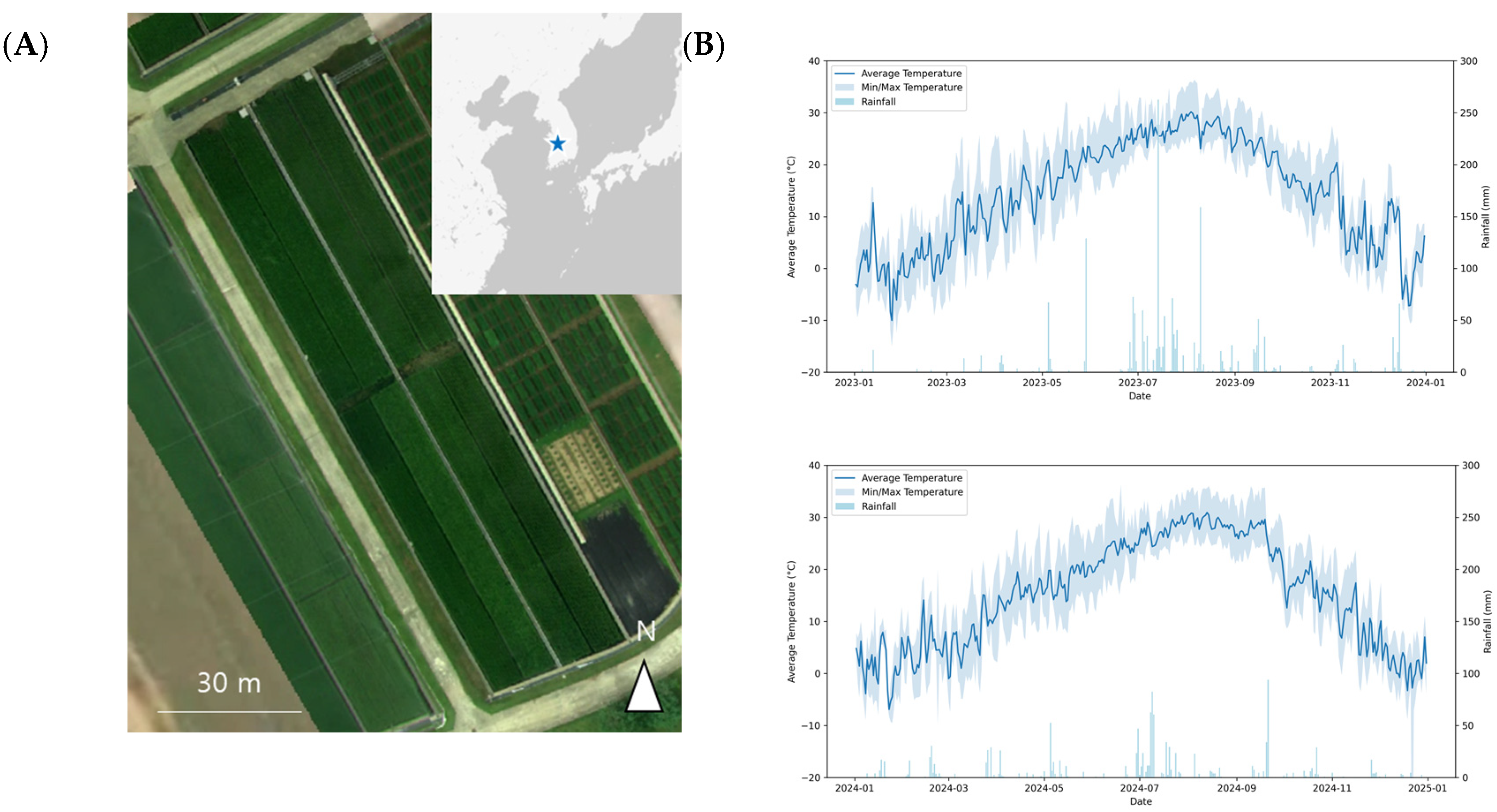 Agriculture 15 00594 g001