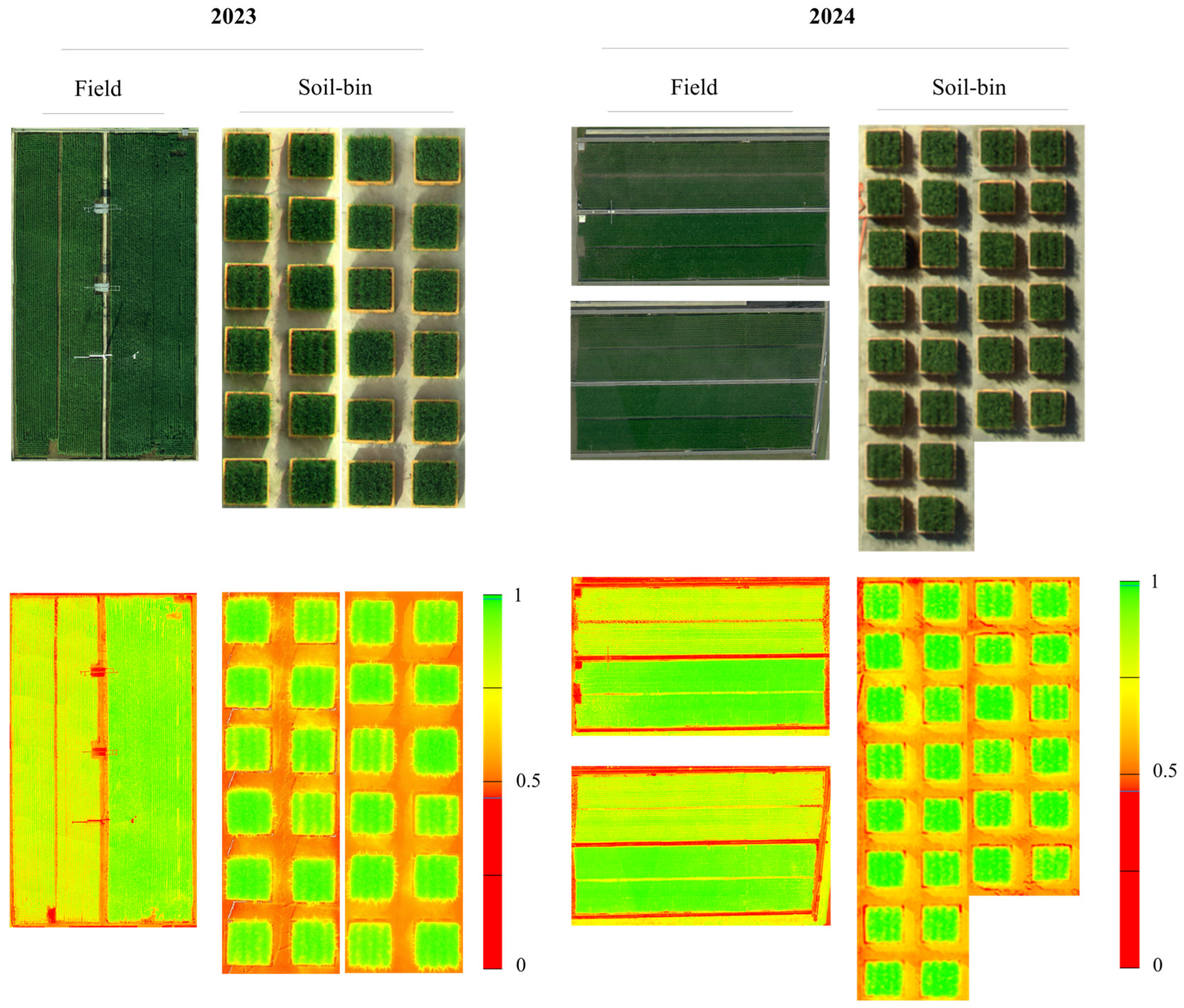 Agriculture 15 00594 g002