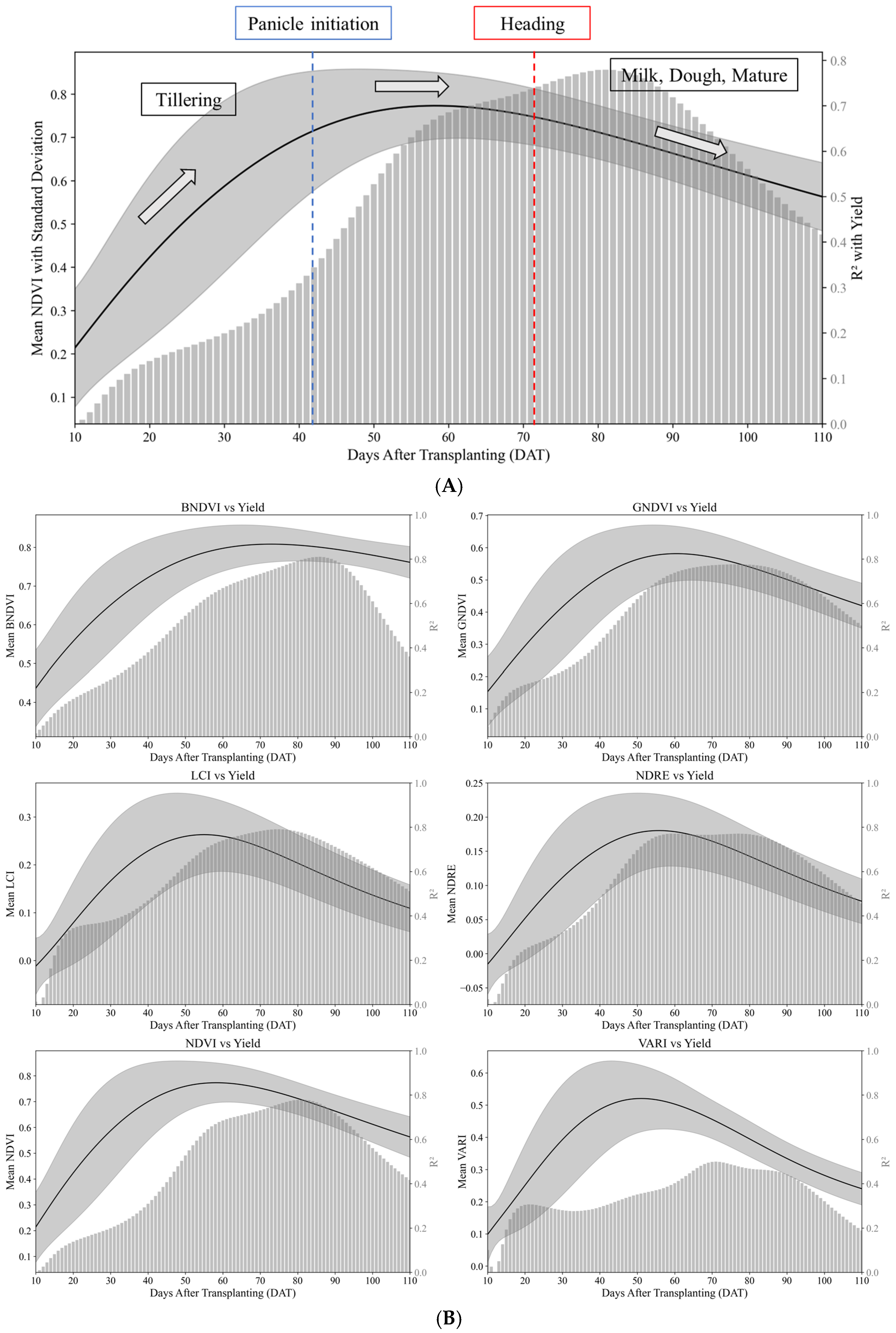Agriculture 15 00594 g009