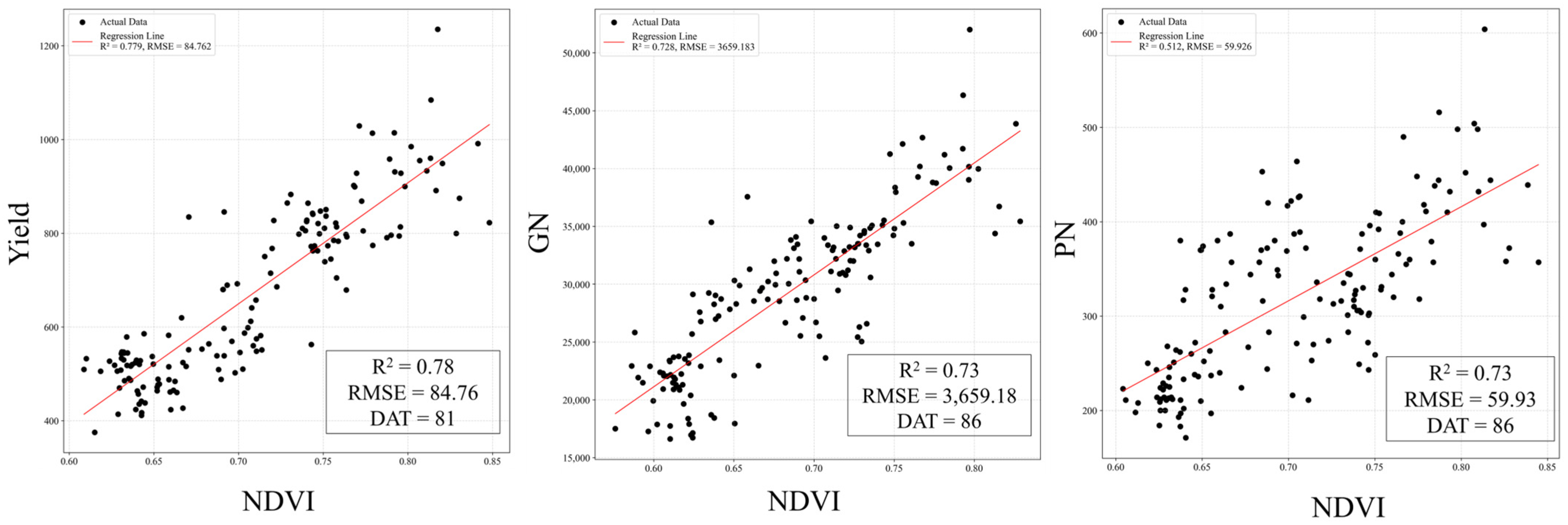 Agriculture 15 00594 g011