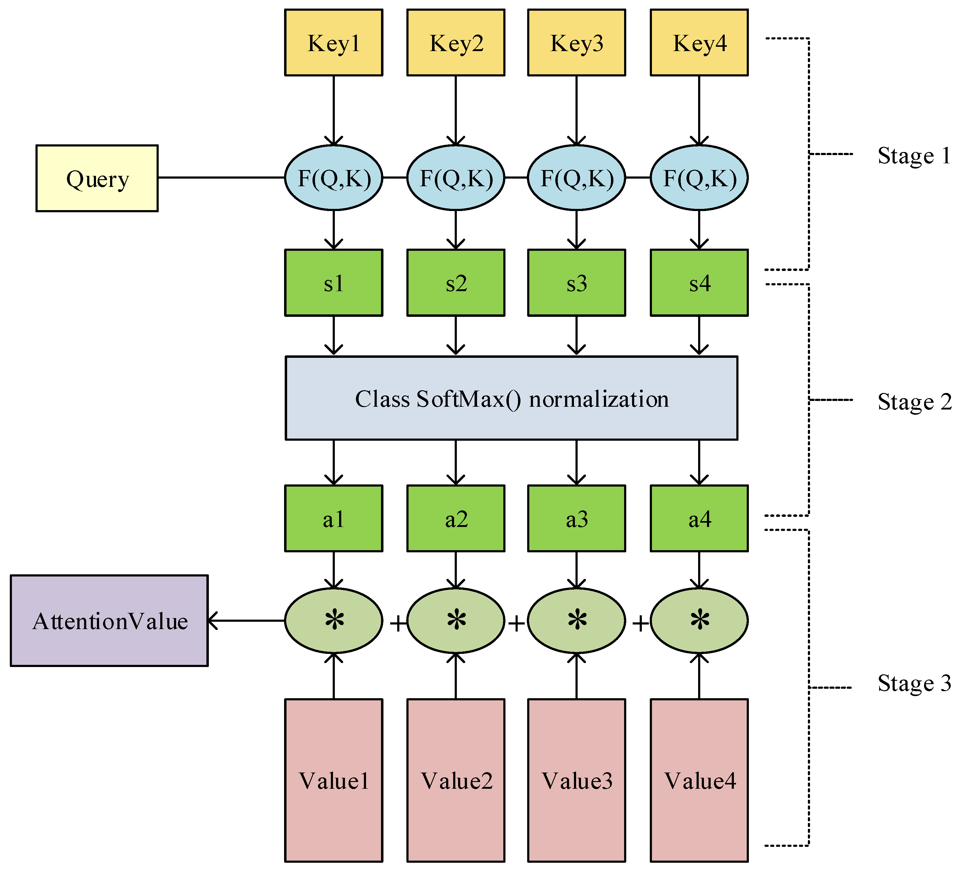 Agriculture 15 00596 g003