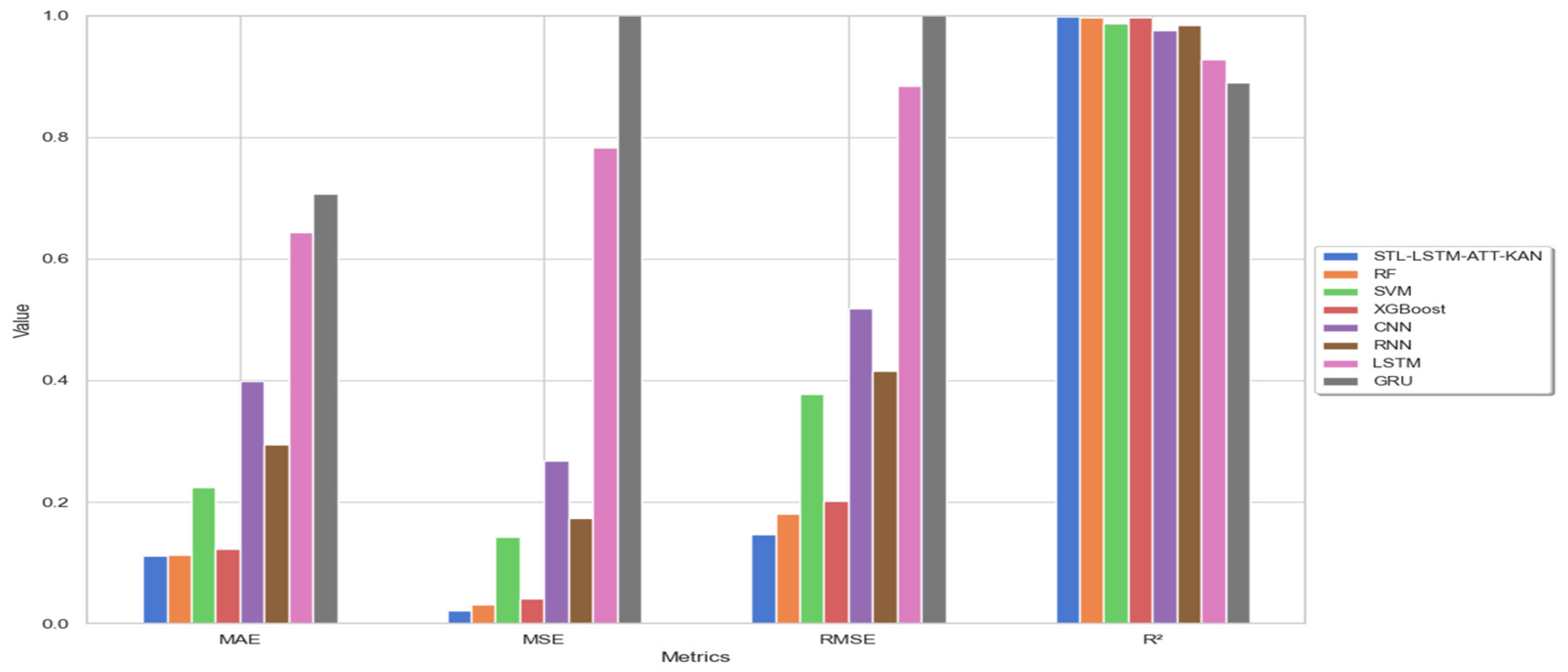 Agriculture 15 00596 g011