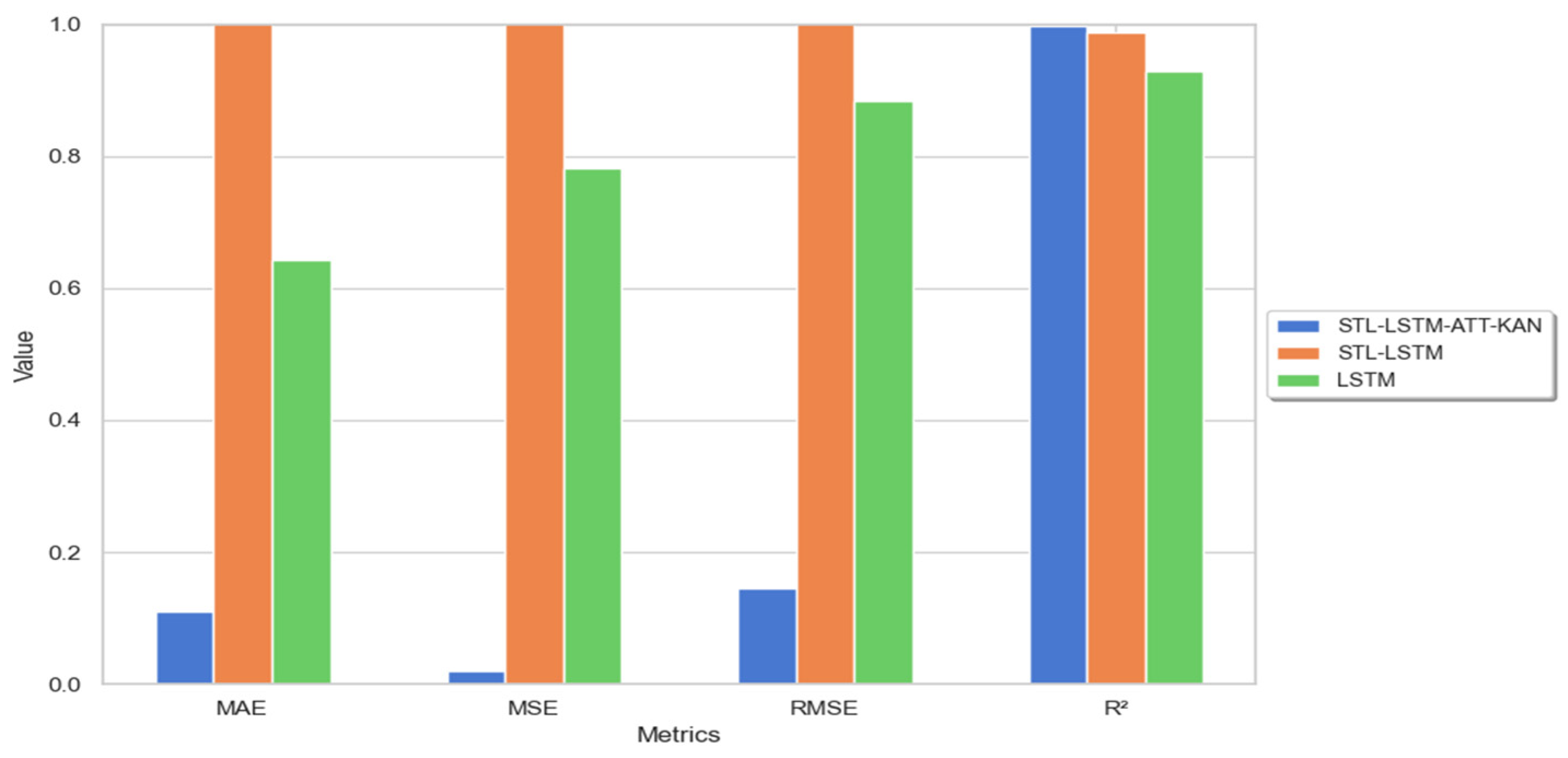 Agriculture 15 00596 g012