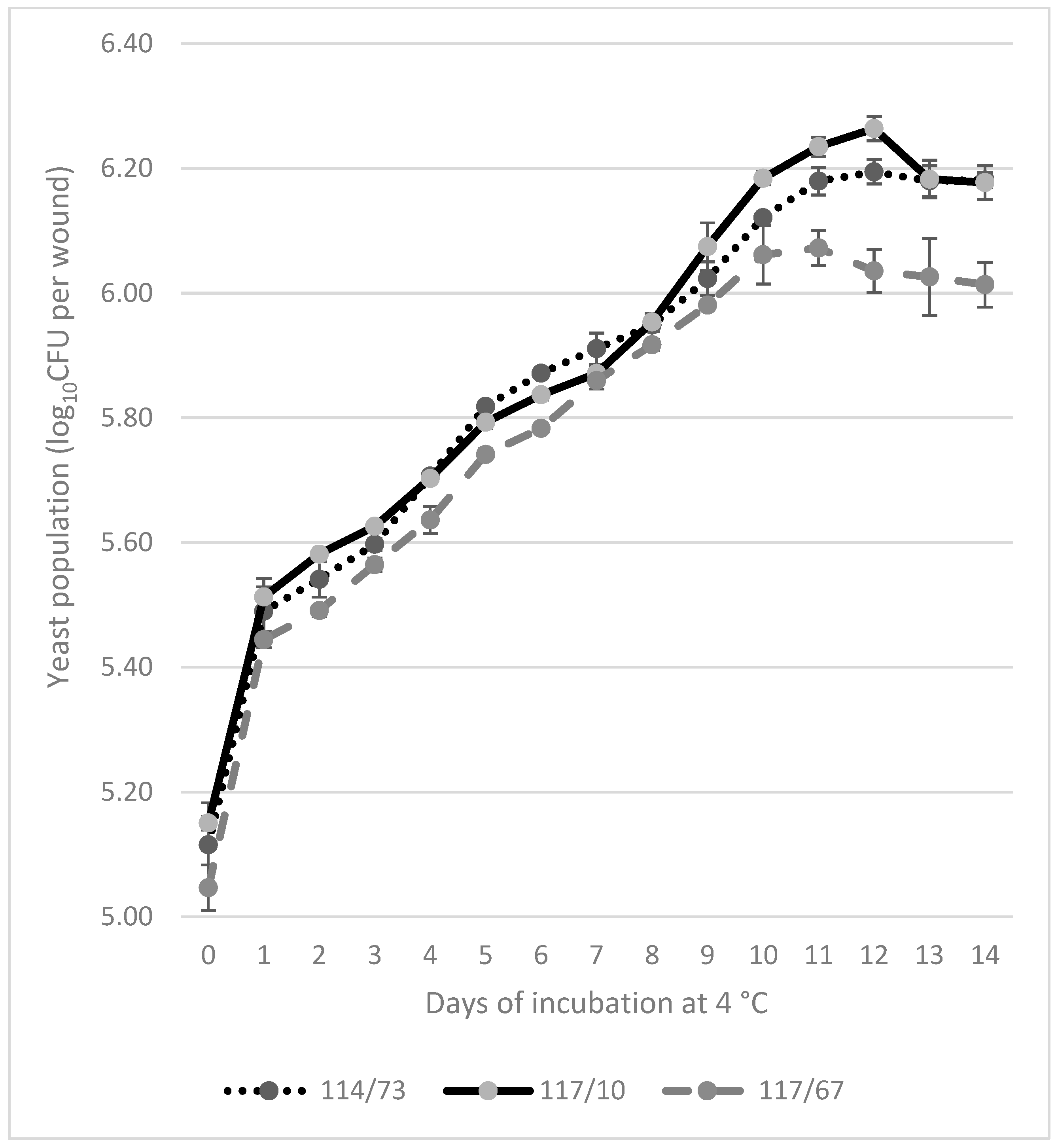 Agriculture 15 00602 g001
