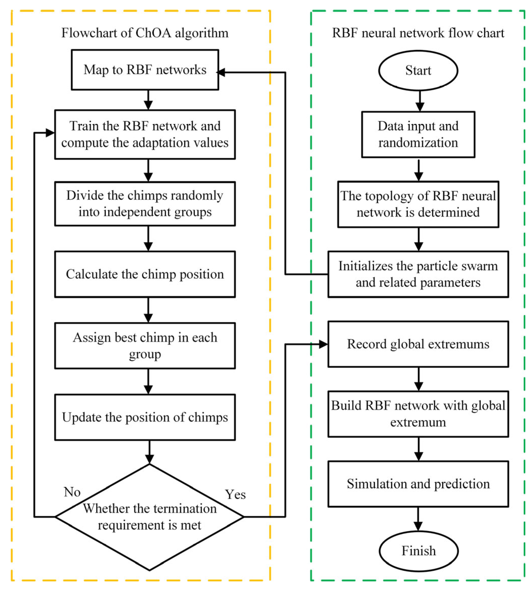 Agriculture 15 00603 g006