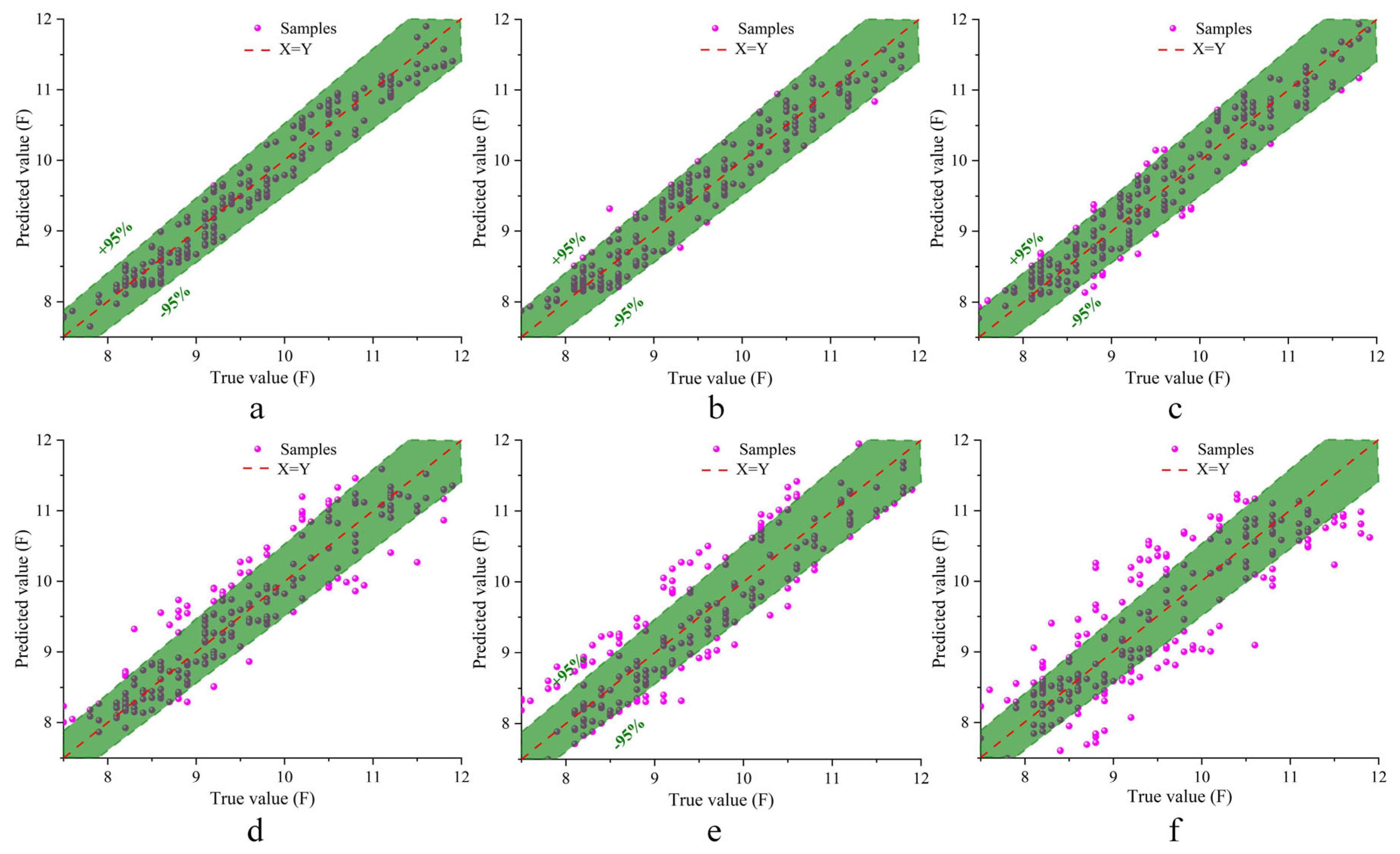 Agriculture 15 00603 g008