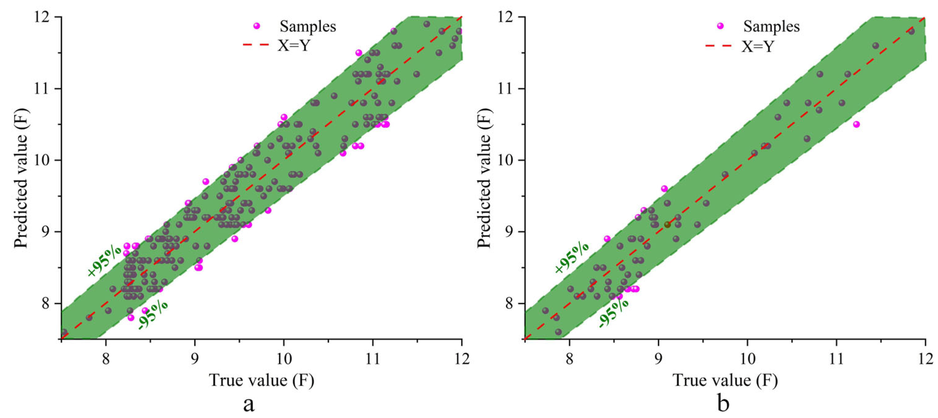 Agriculture 15 00603 g011