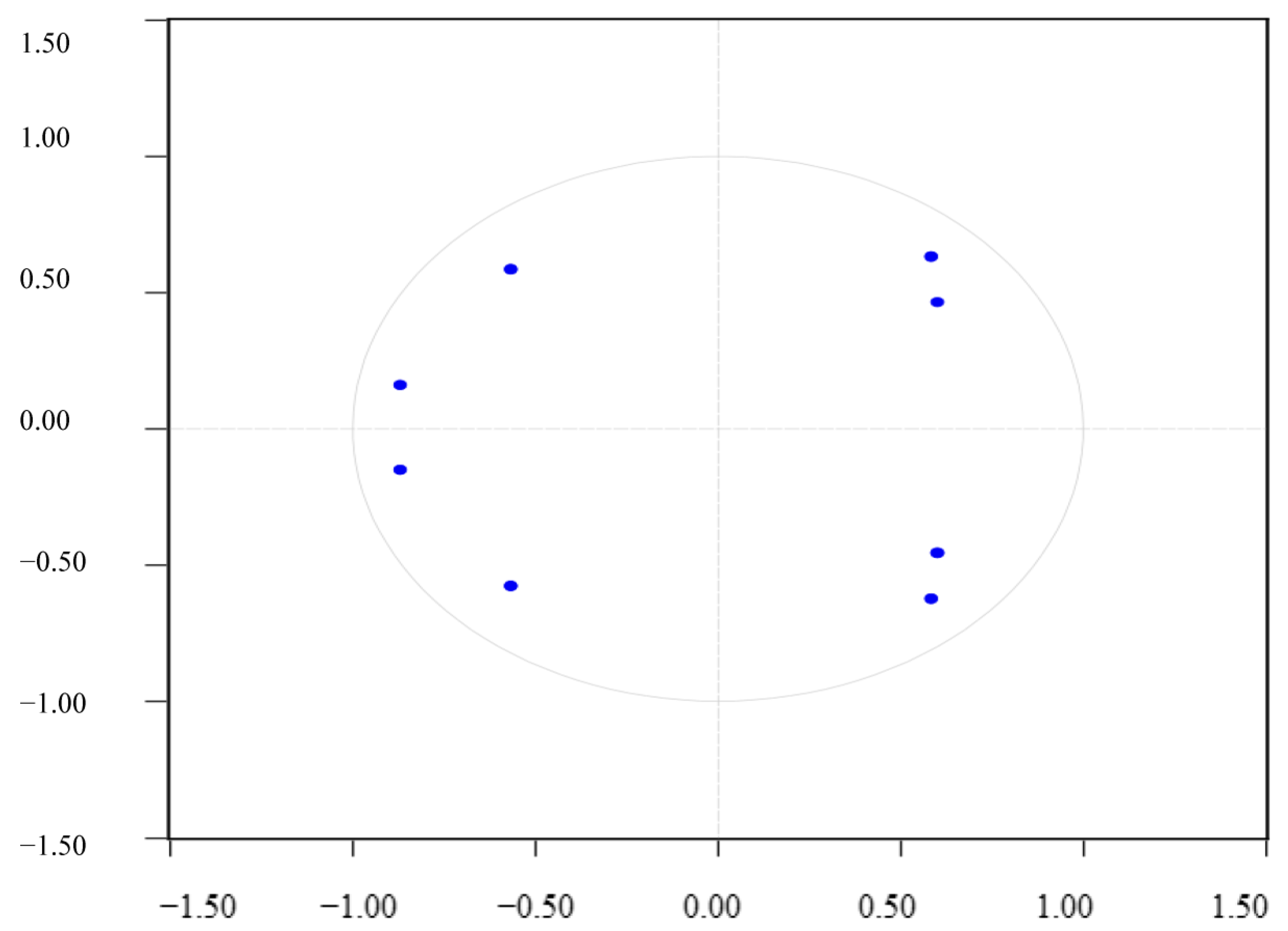 Agriculture 15 00607 g001