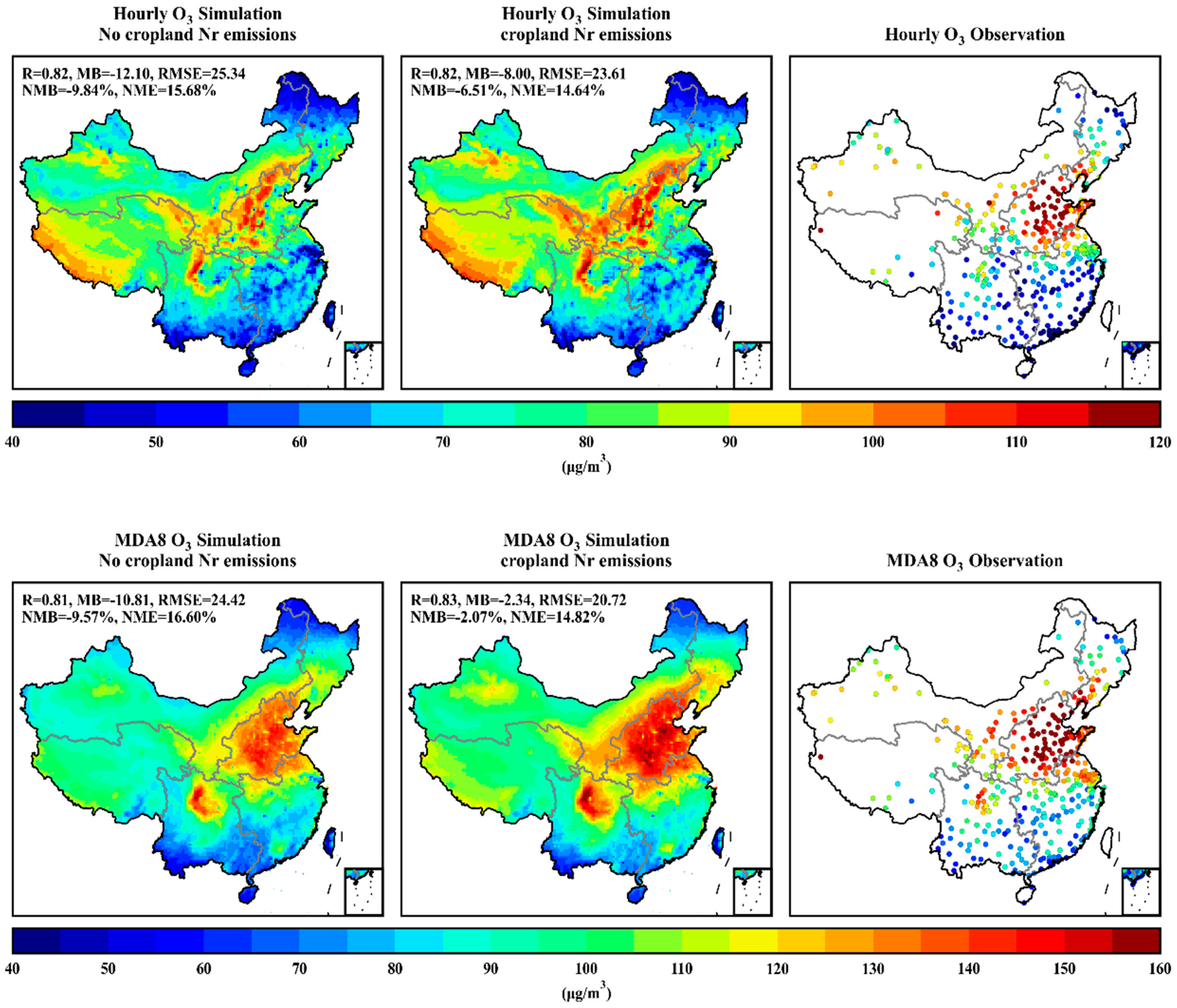 Agriculture 15 00612 g005