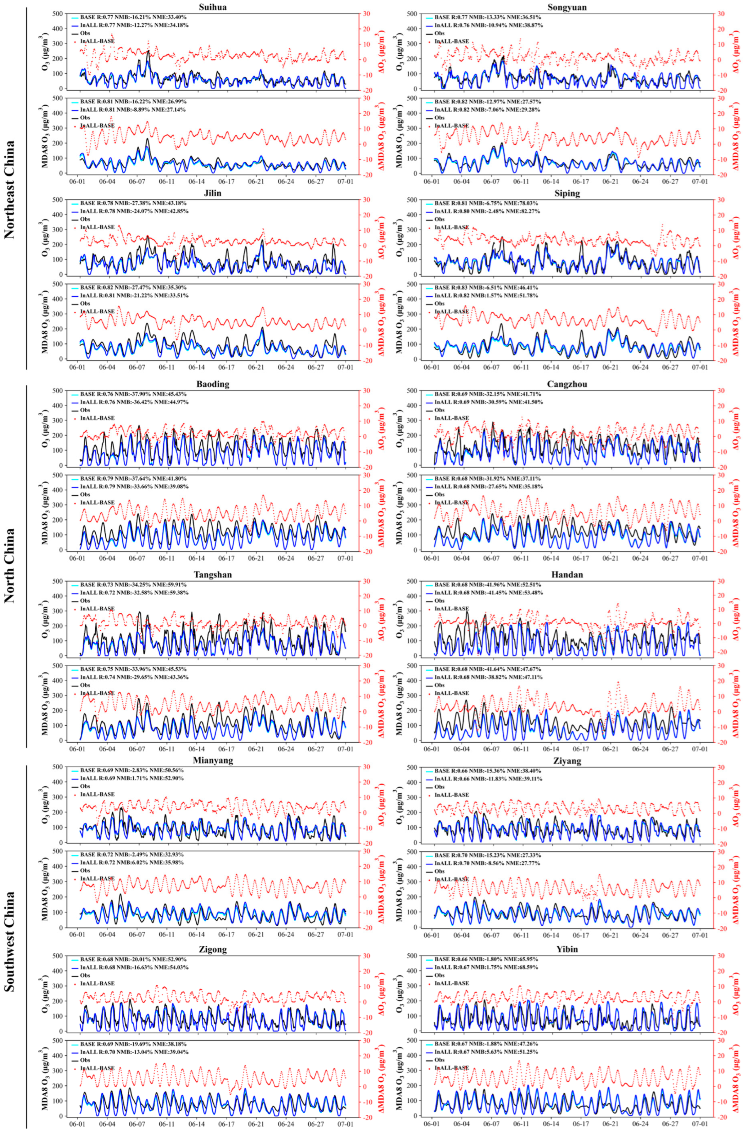 Agriculture 15 00612 g006