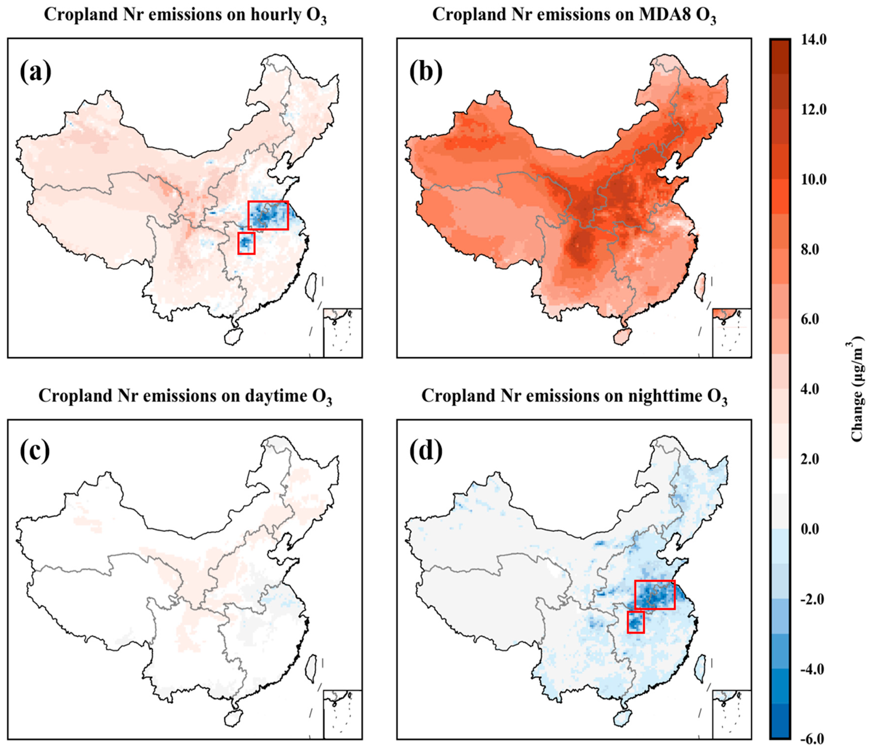 Agriculture 15 00612 g007