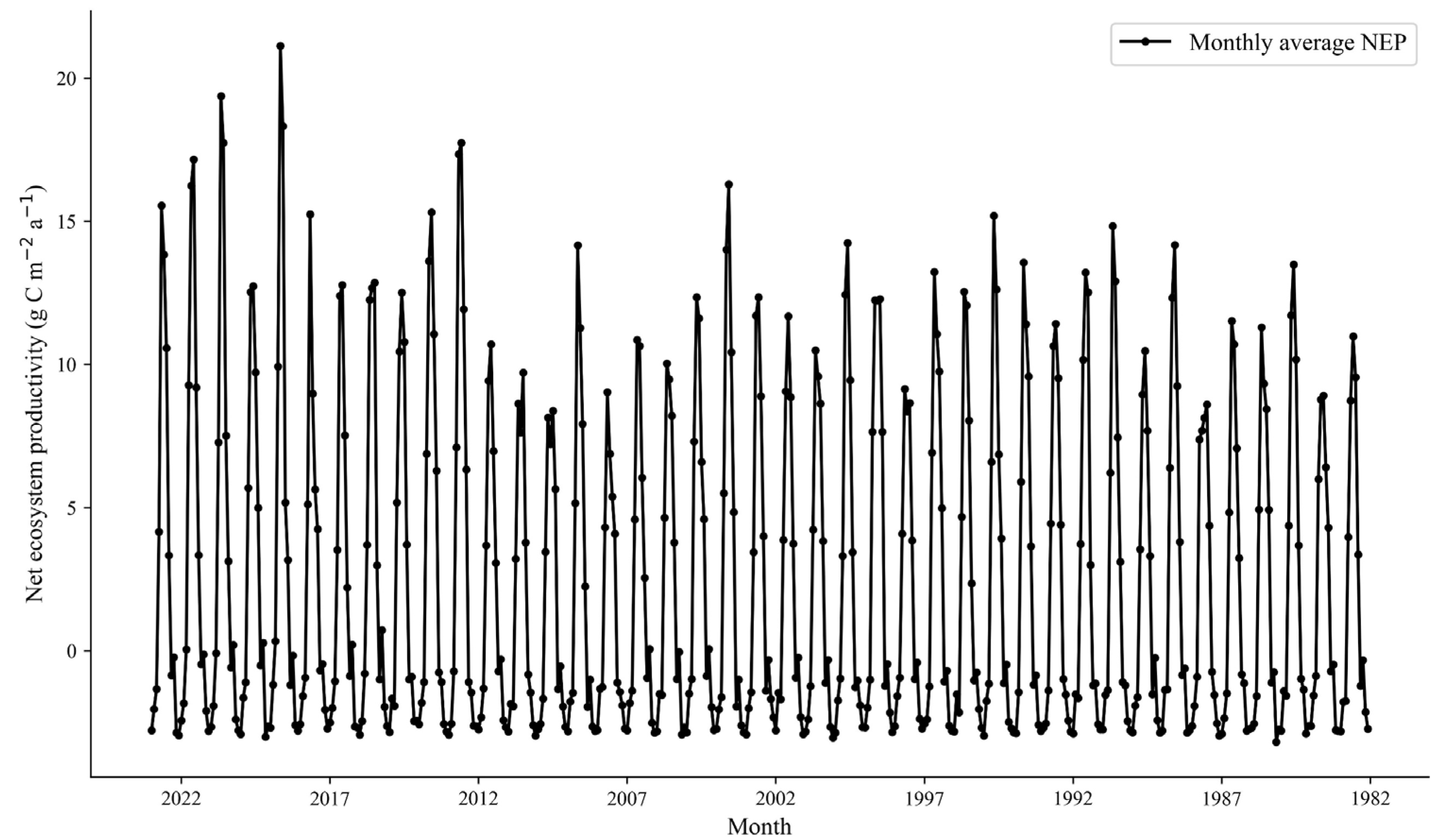 Agriculture 15 00613 g013
