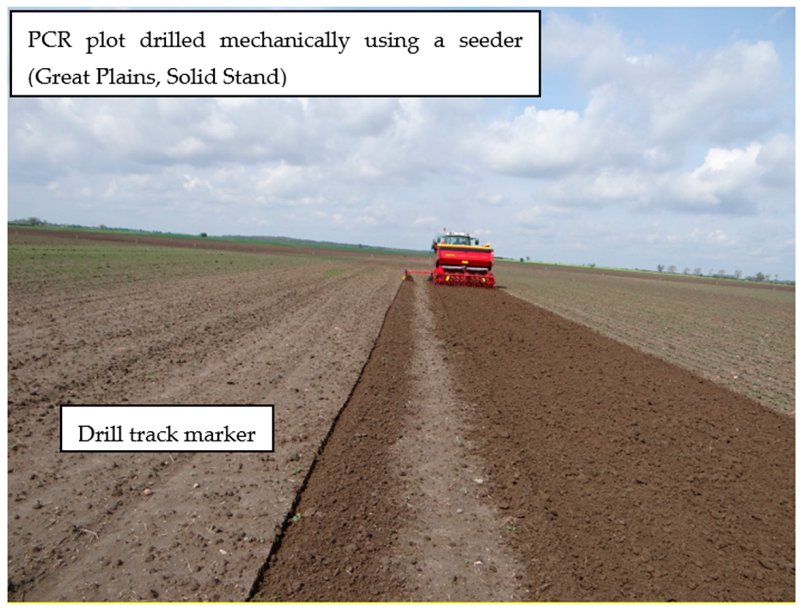 Agriculture 15 00626 g002 Agriculture 15 00626 g002