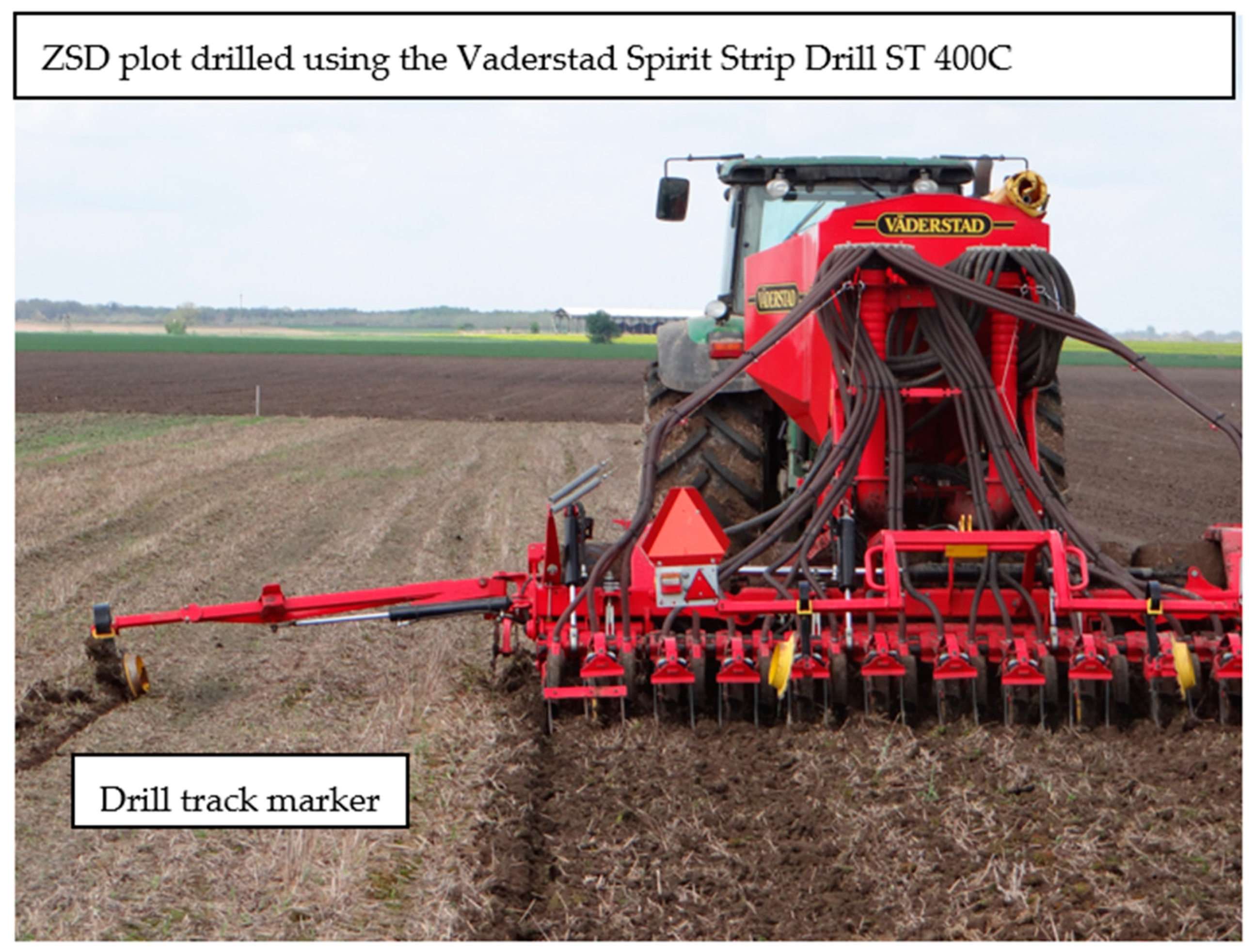 Agriculture 15 00626 g003 Agriculture 15 00626 g003