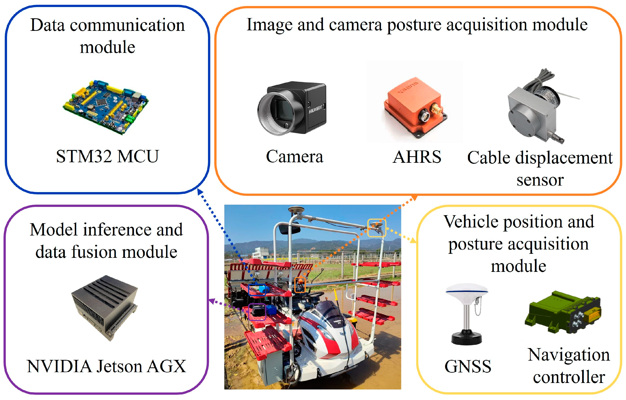 Agriculture 15 00627 g001