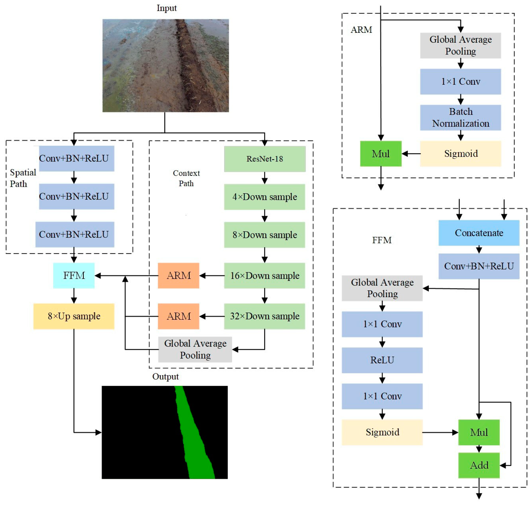 Agriculture 15 00627 g006
