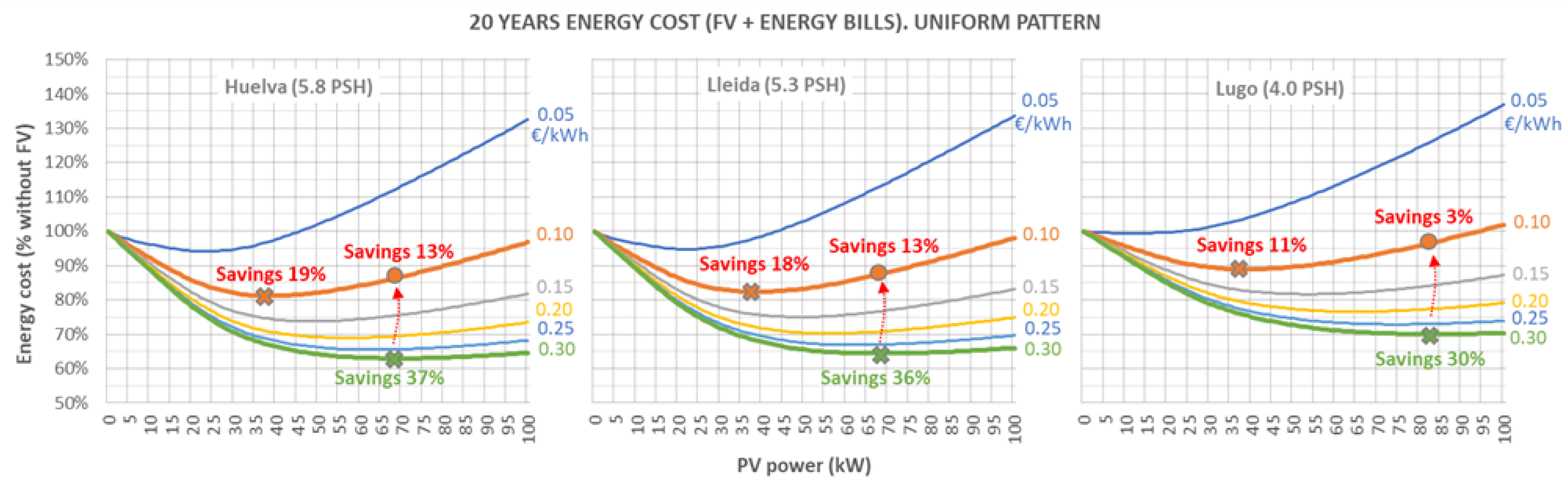 Agriculture 15 00631 g002