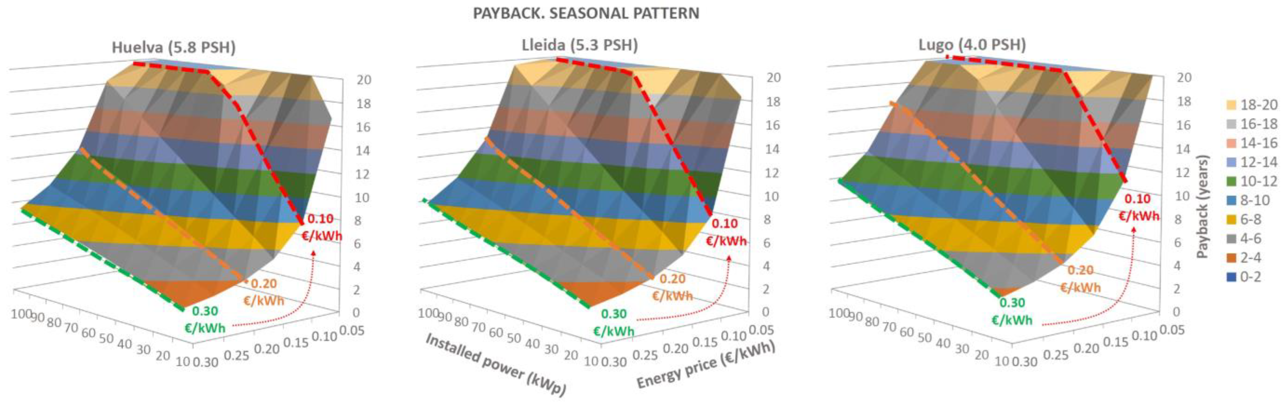 Agriculture 15 00631 g005