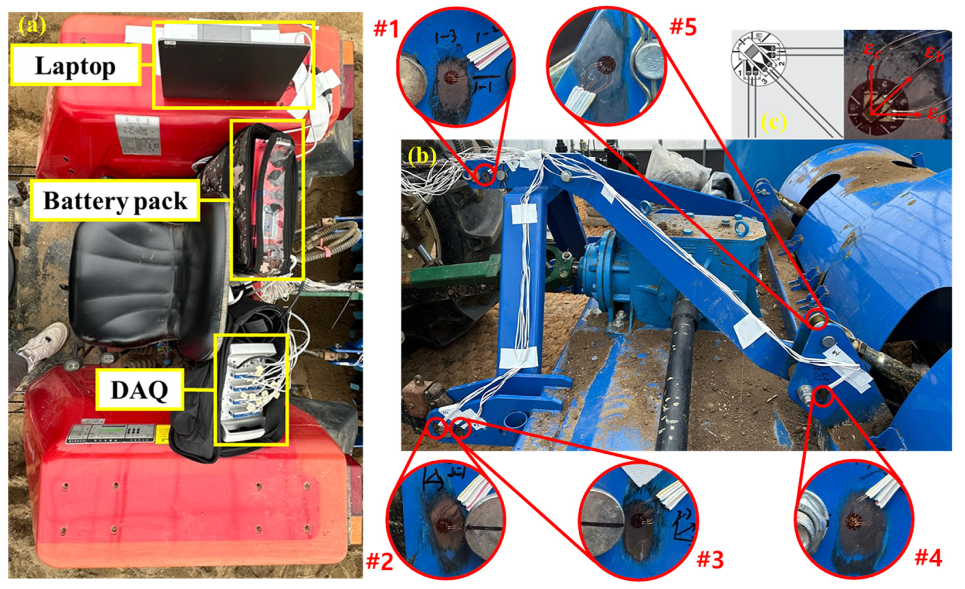 Agriculture 15 00632 g002