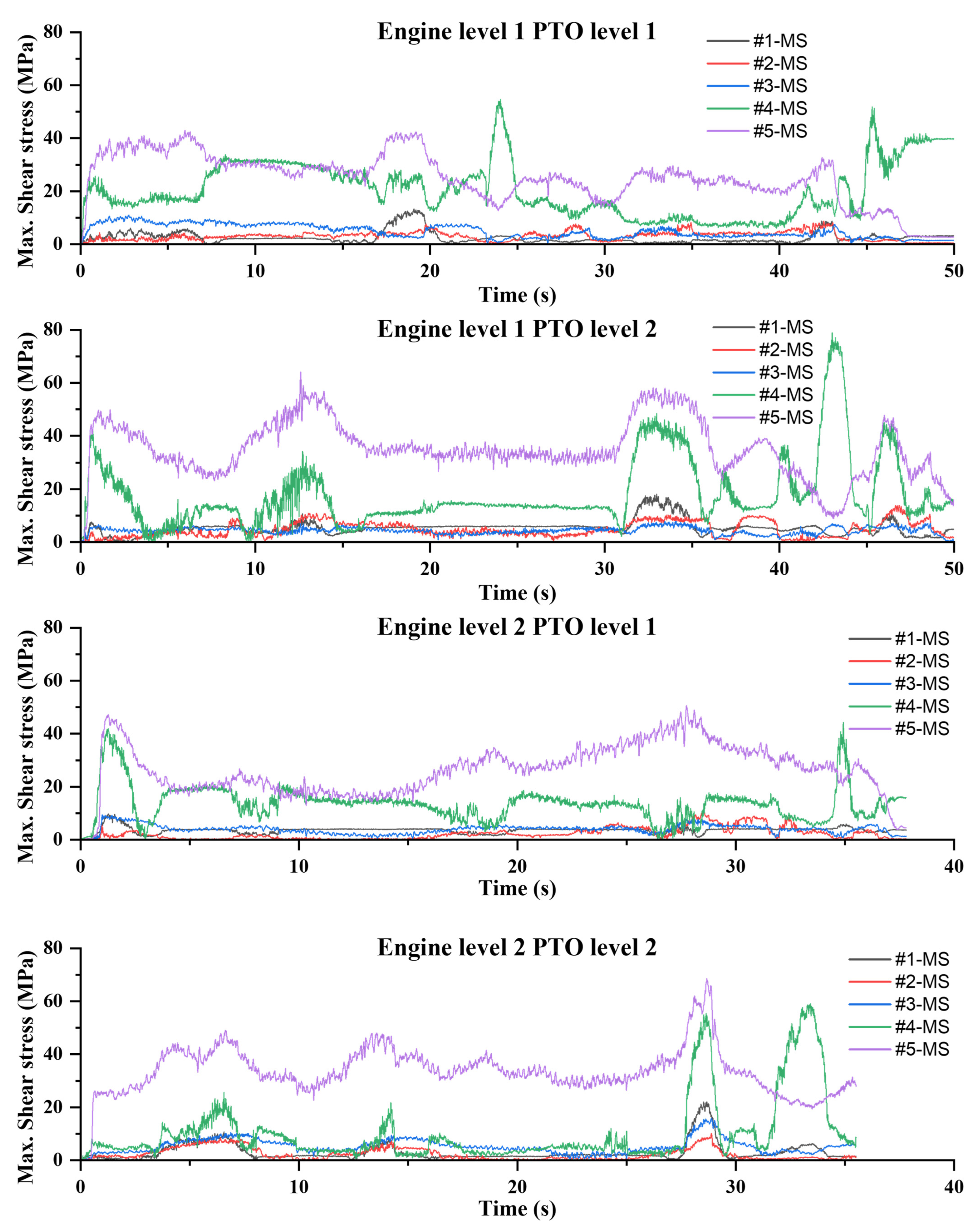 Agriculture 15 00632 g005