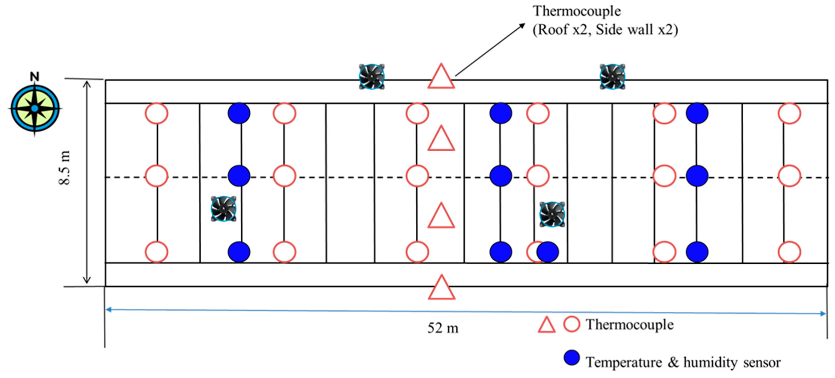 Agriculture 15 00635 g002