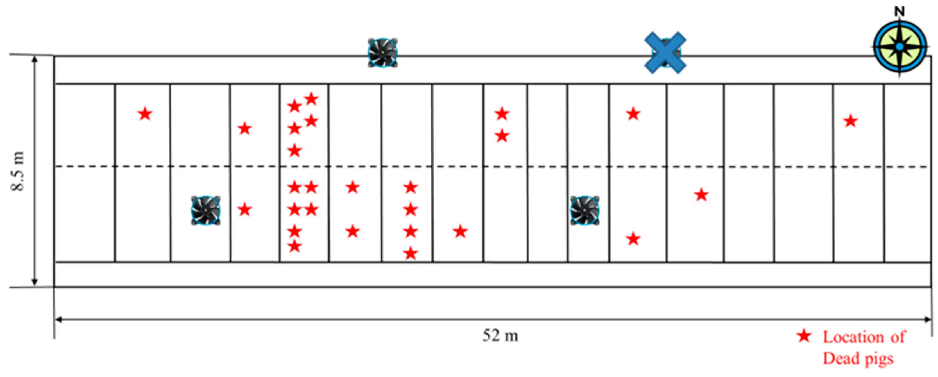 Agriculture 15 00635 g006