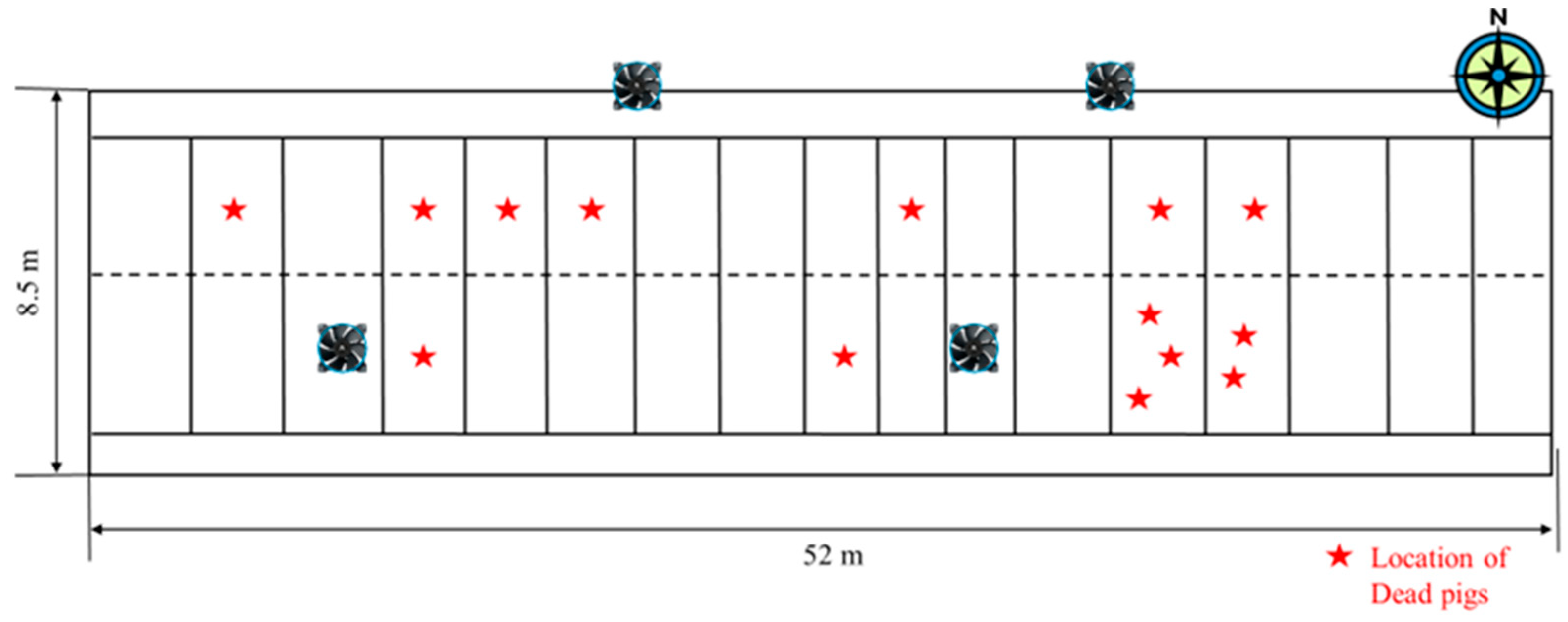 Agriculture 15 00635 g009