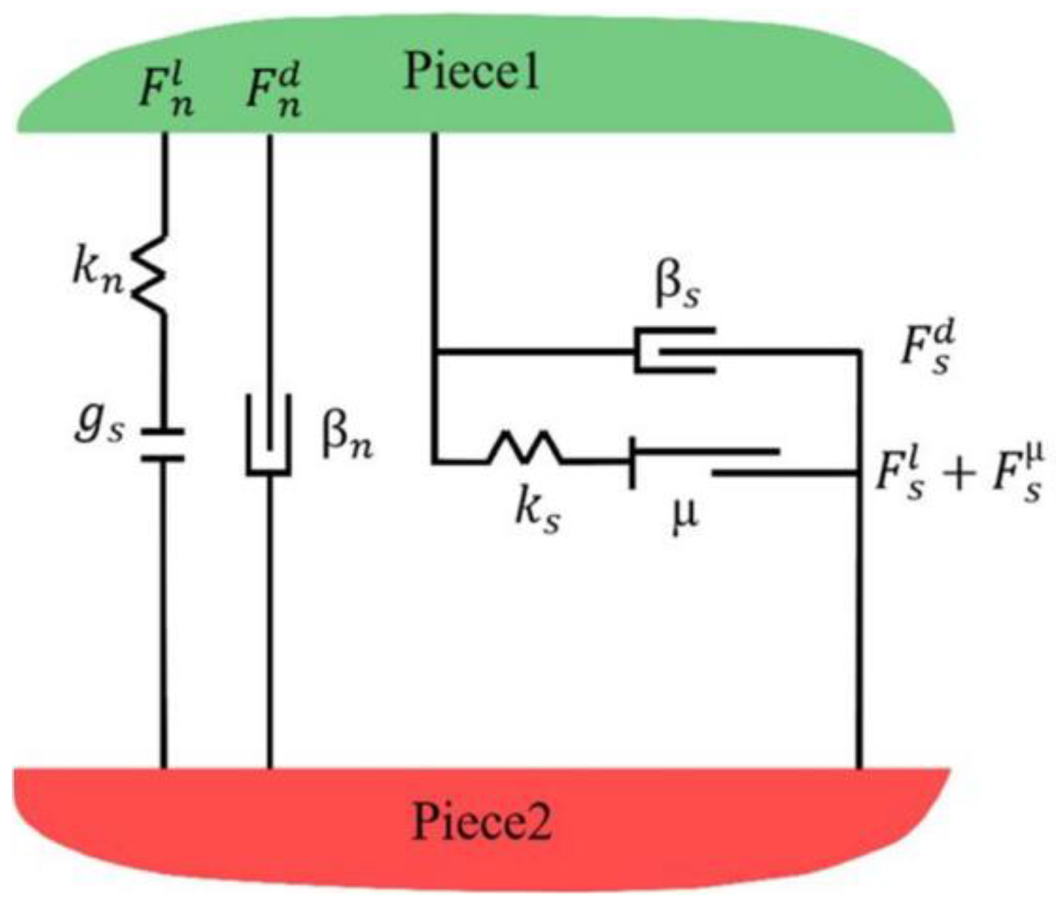 Agriculture 15 00636 g008