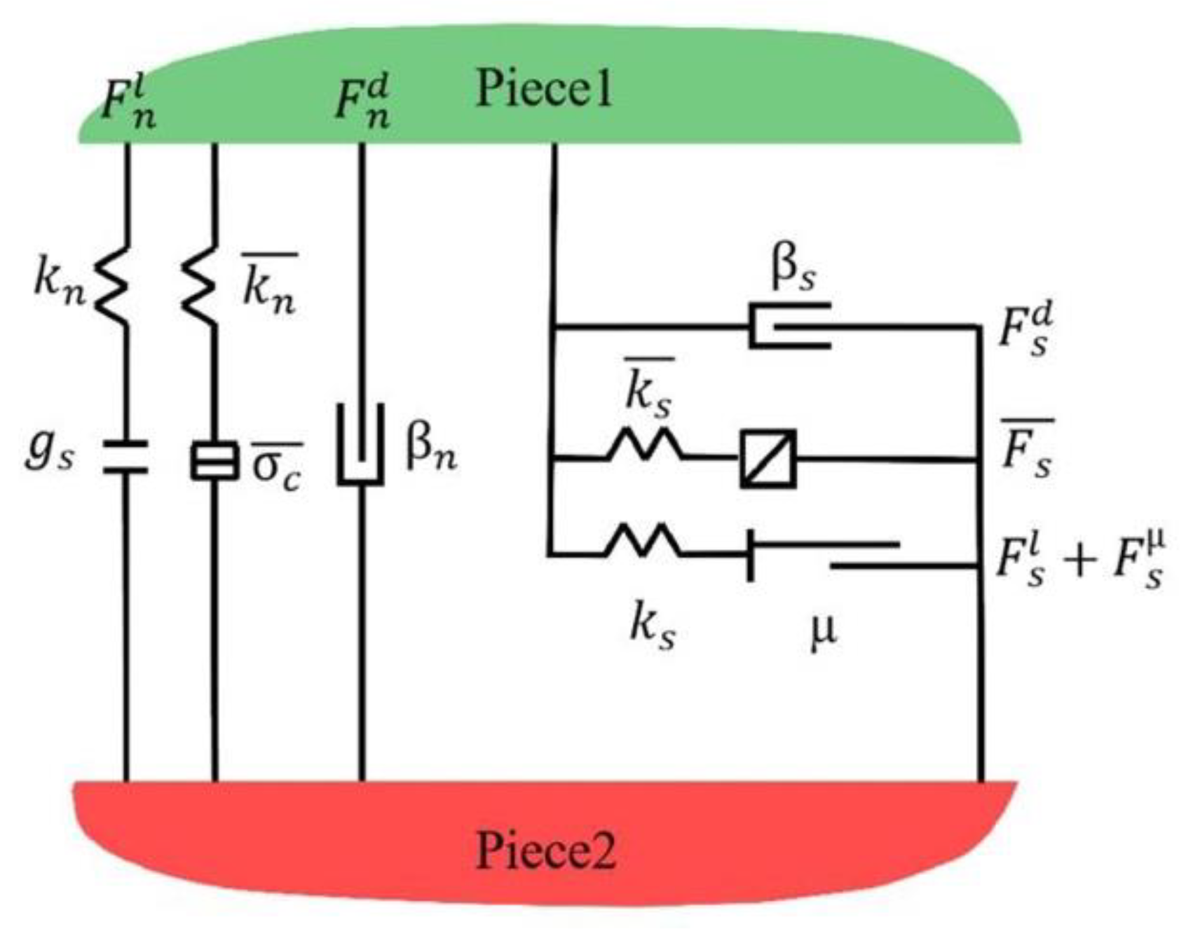 Agriculture 15 00636 g009