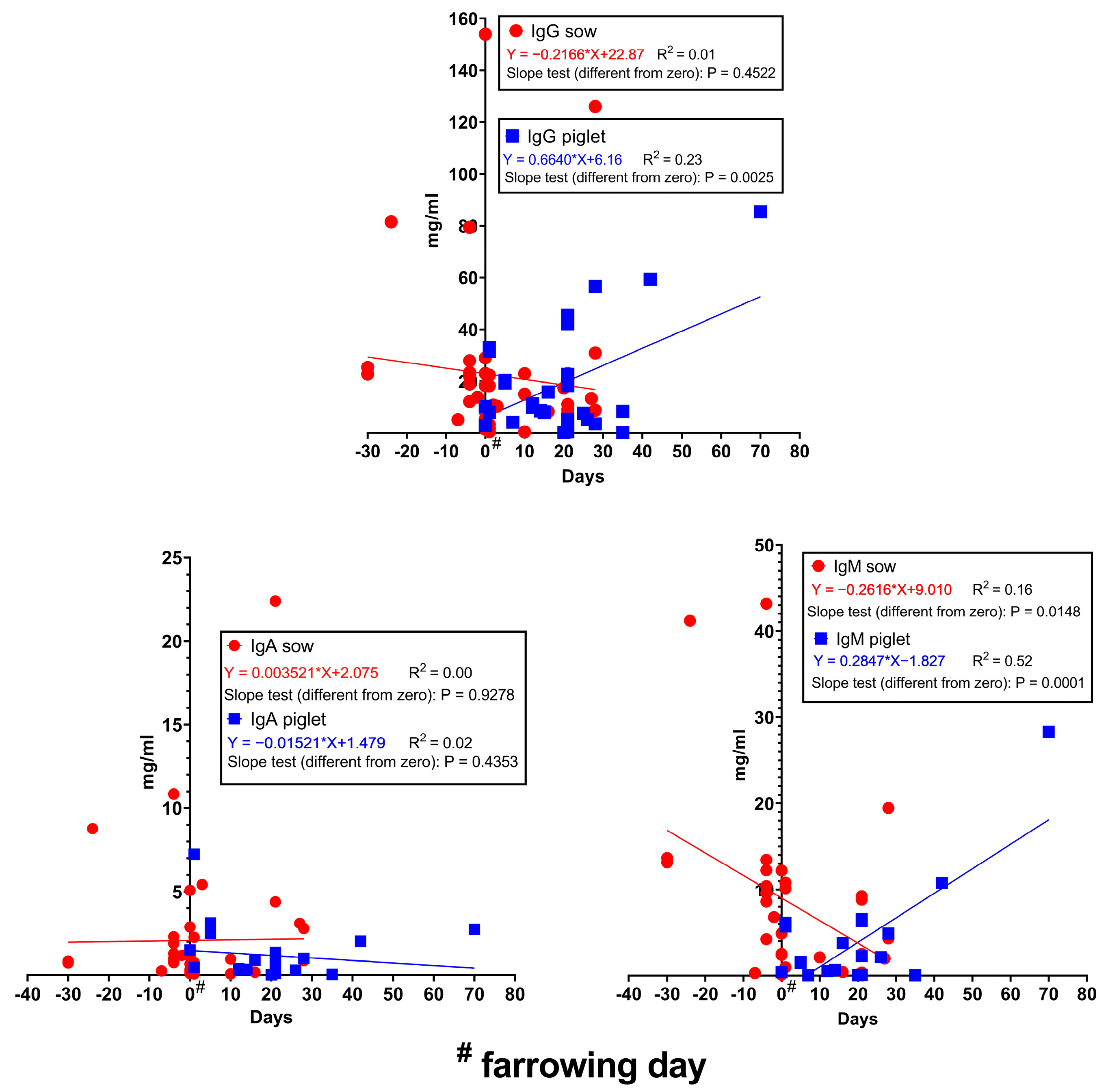 Agriculture 15 00641 g004