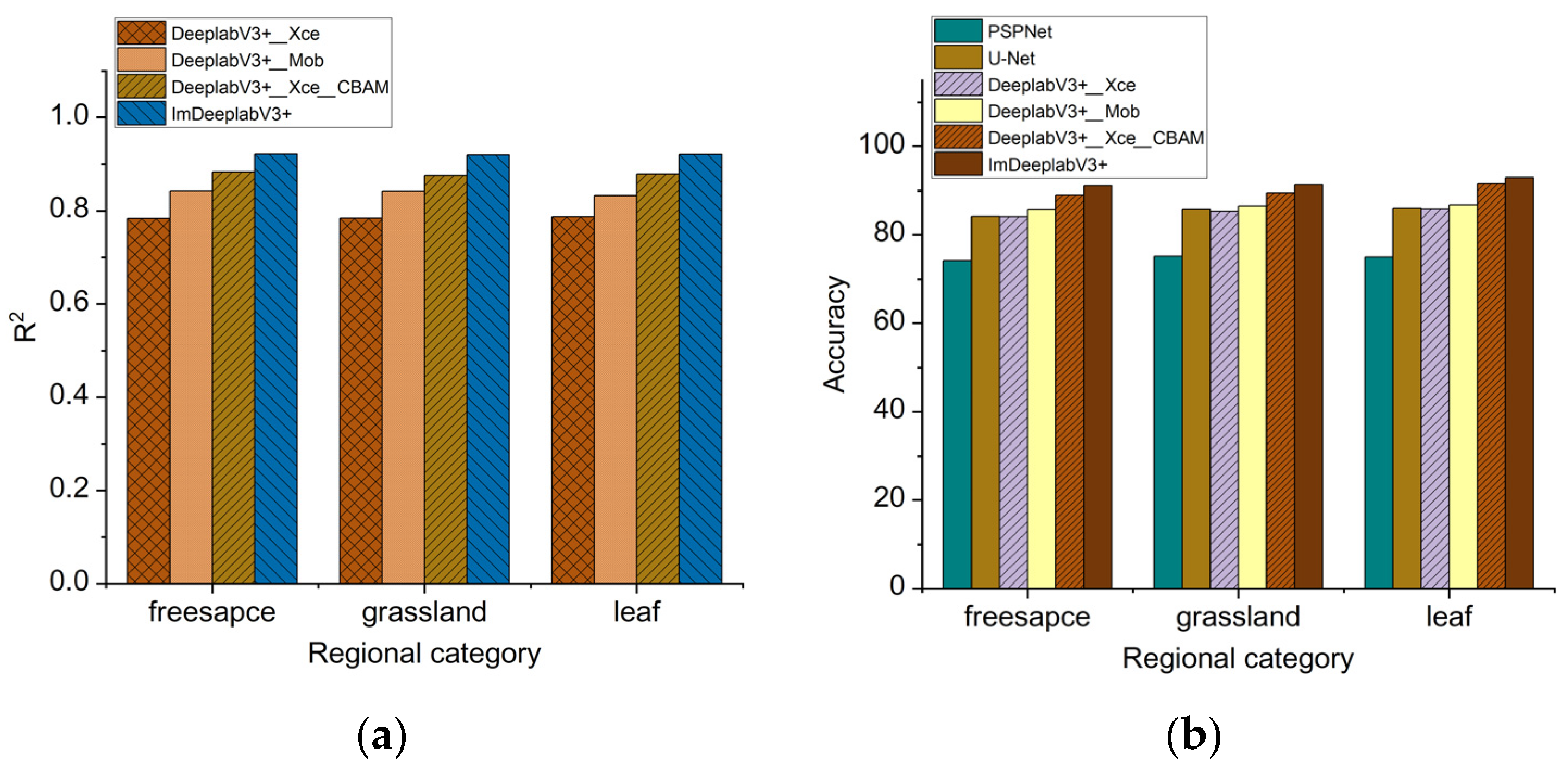 Agriculture 15 00647 g015
