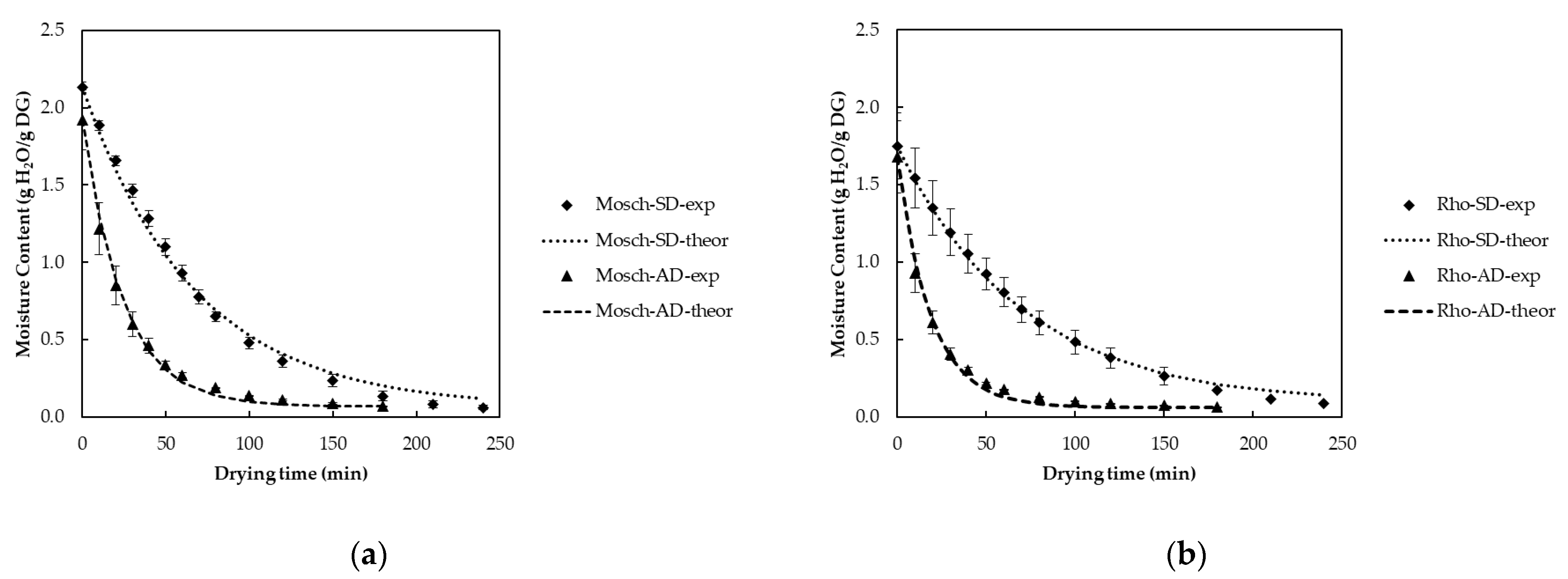 Agriculture 15 00648 g001