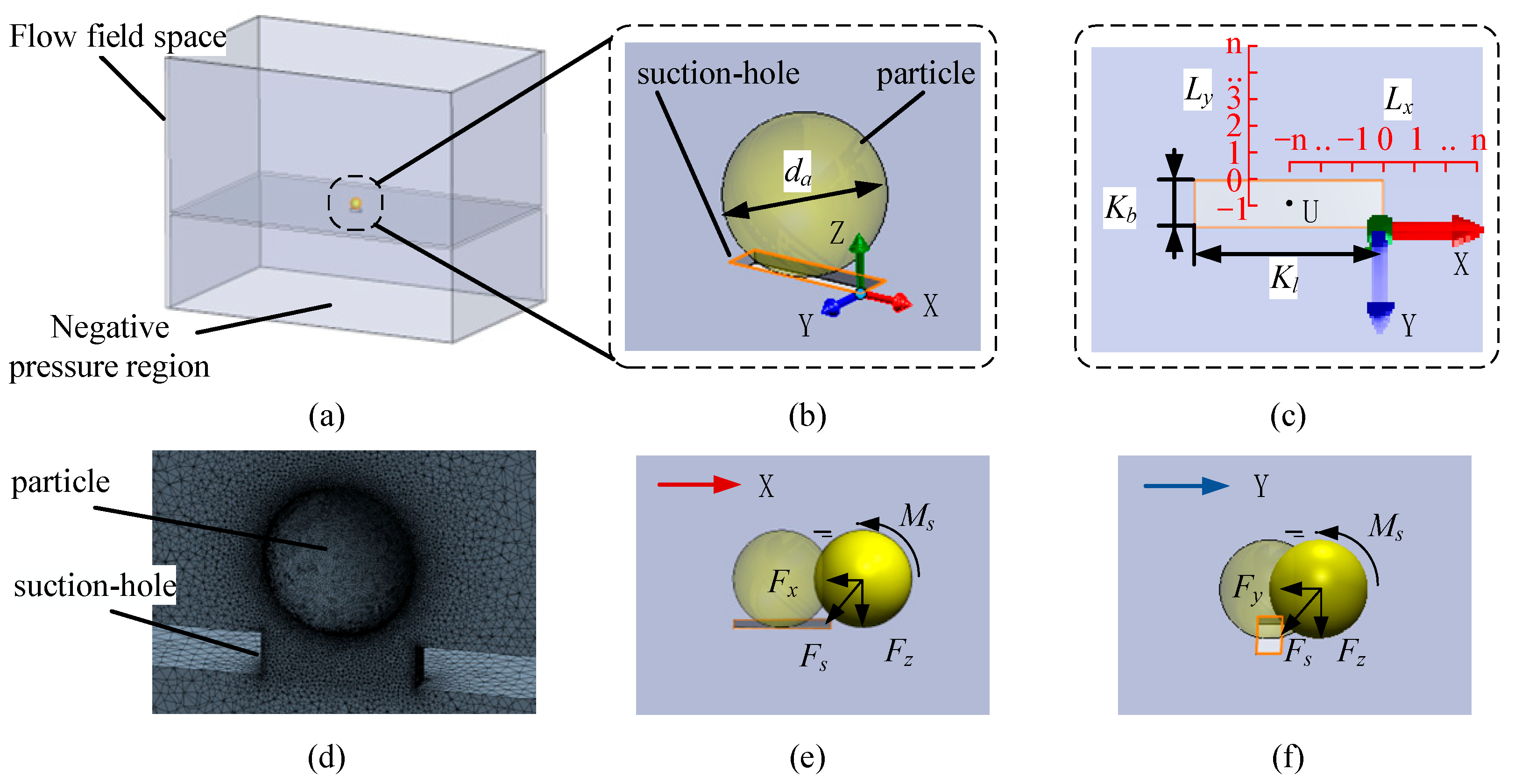 Agriculture 15 00657 g002
