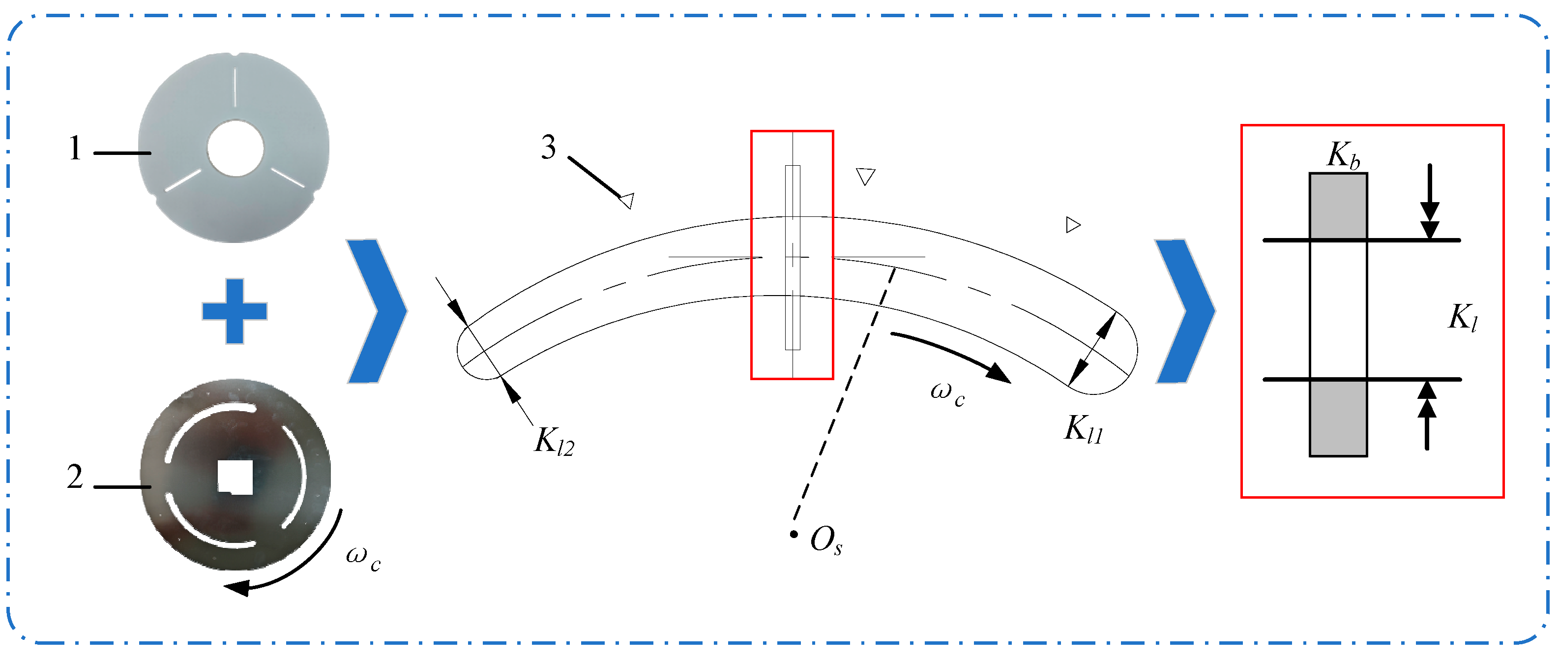 Agriculture 15 00657 g005