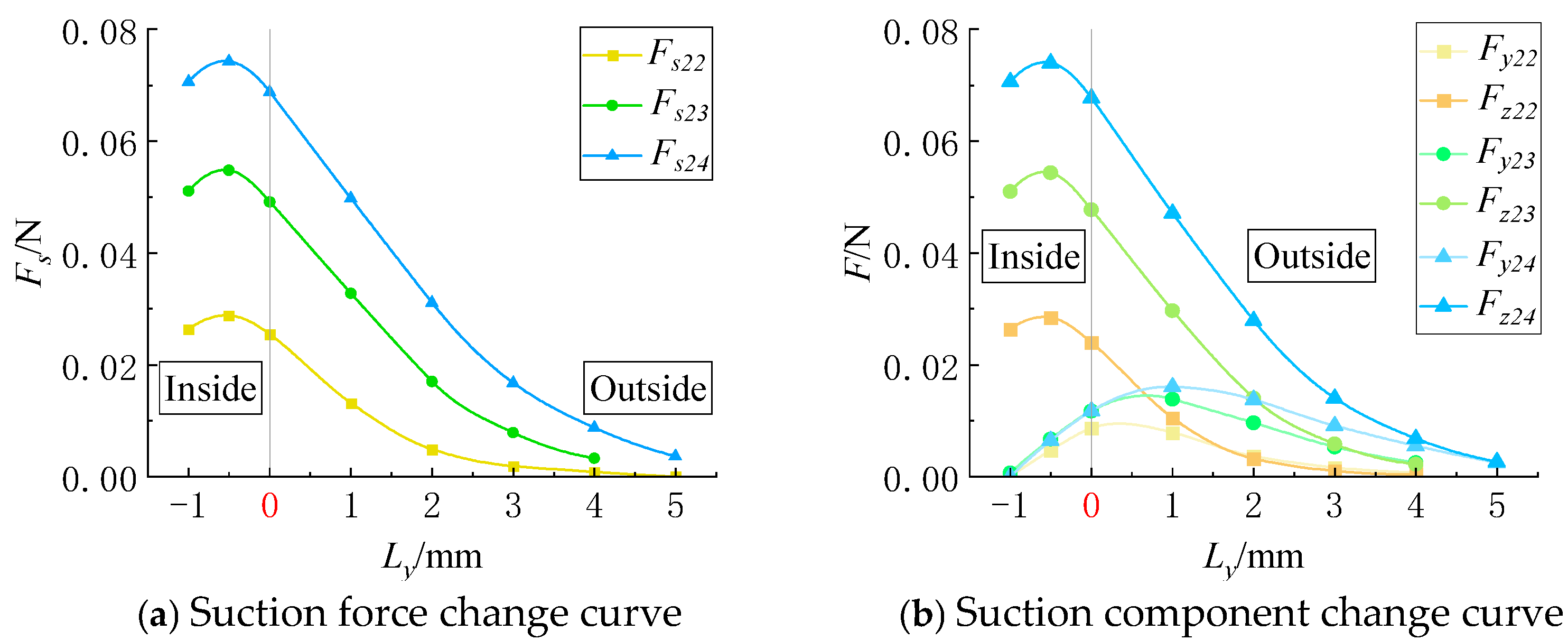 Agriculture 15 00657 g014