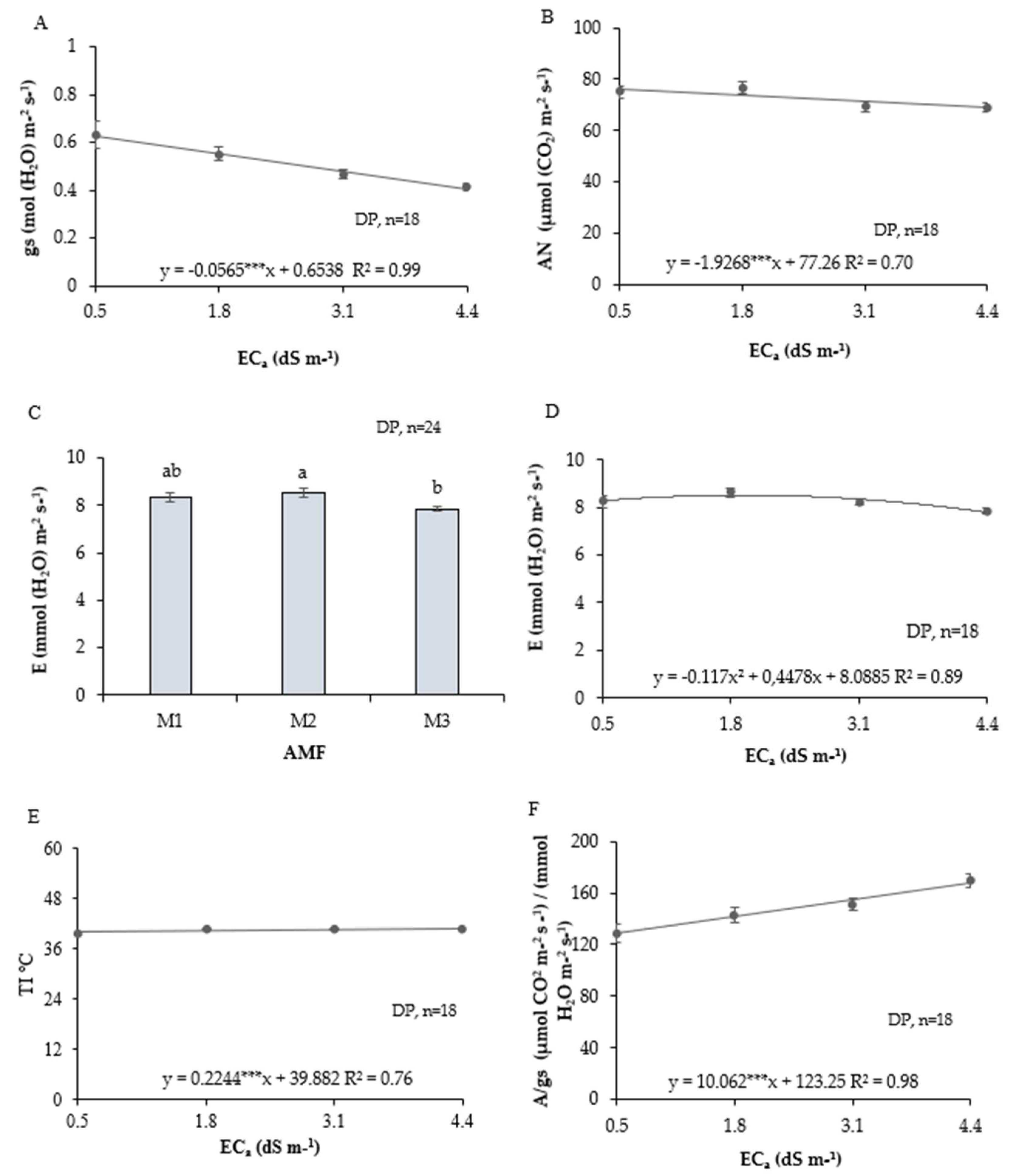 Agriculture 15 00660 g001