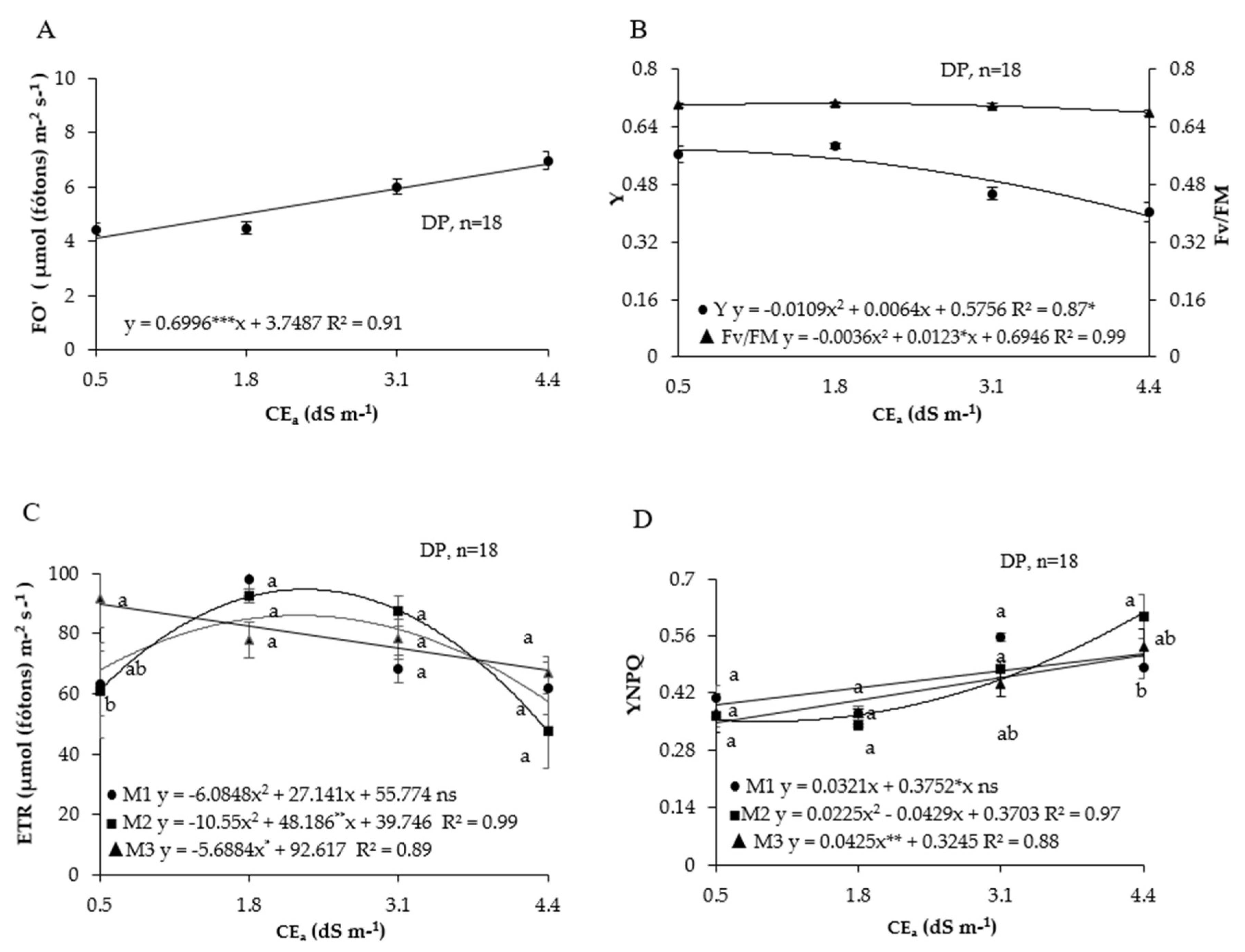 Agriculture 15 00660 g002