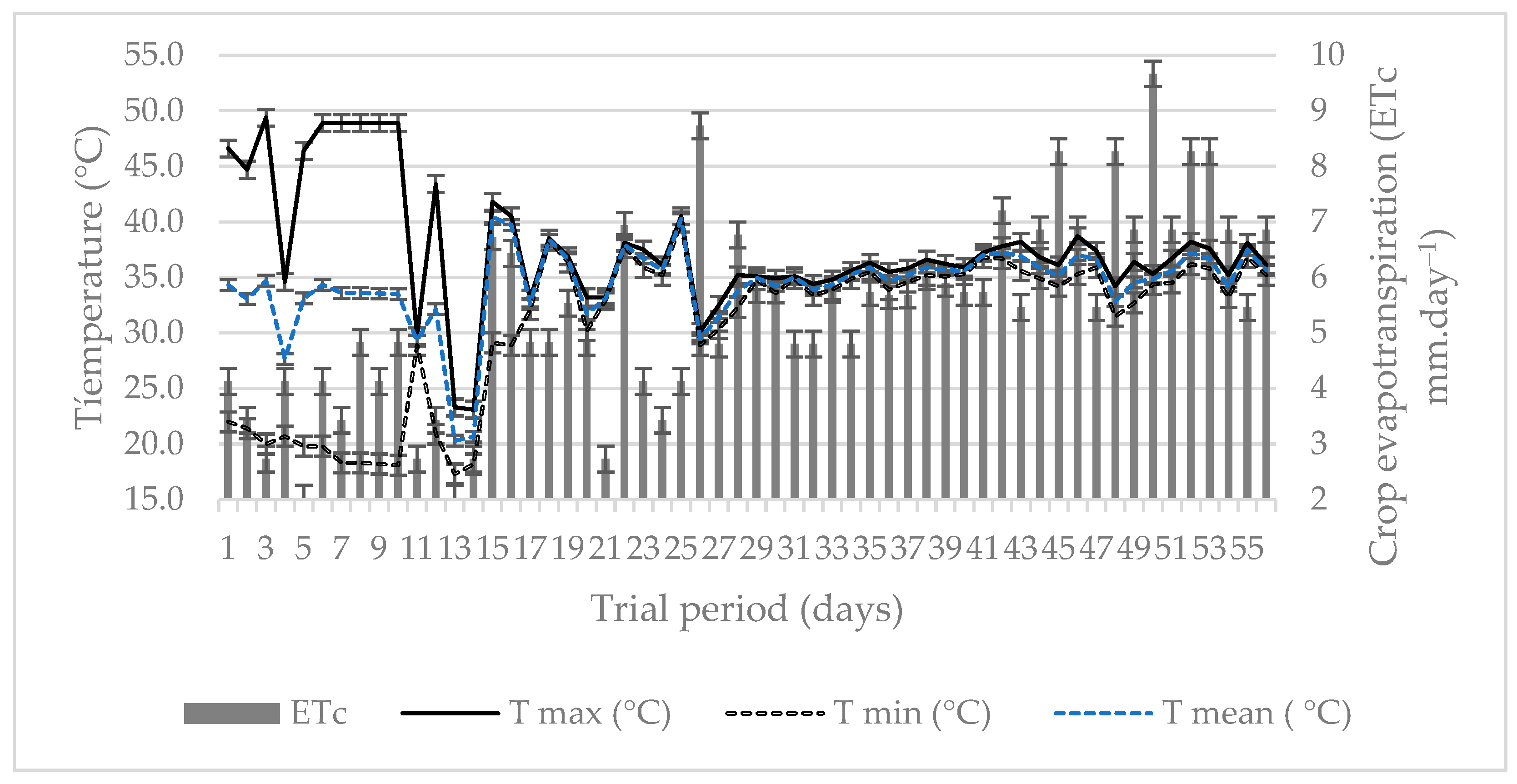 Agriculture 15 00663 g001