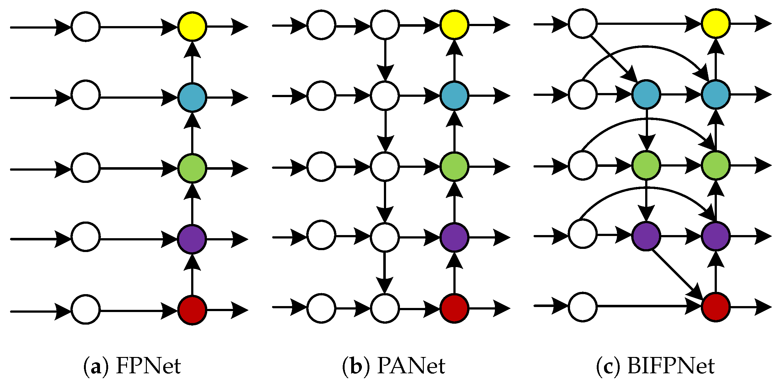 Agriculture 15 00665 g003