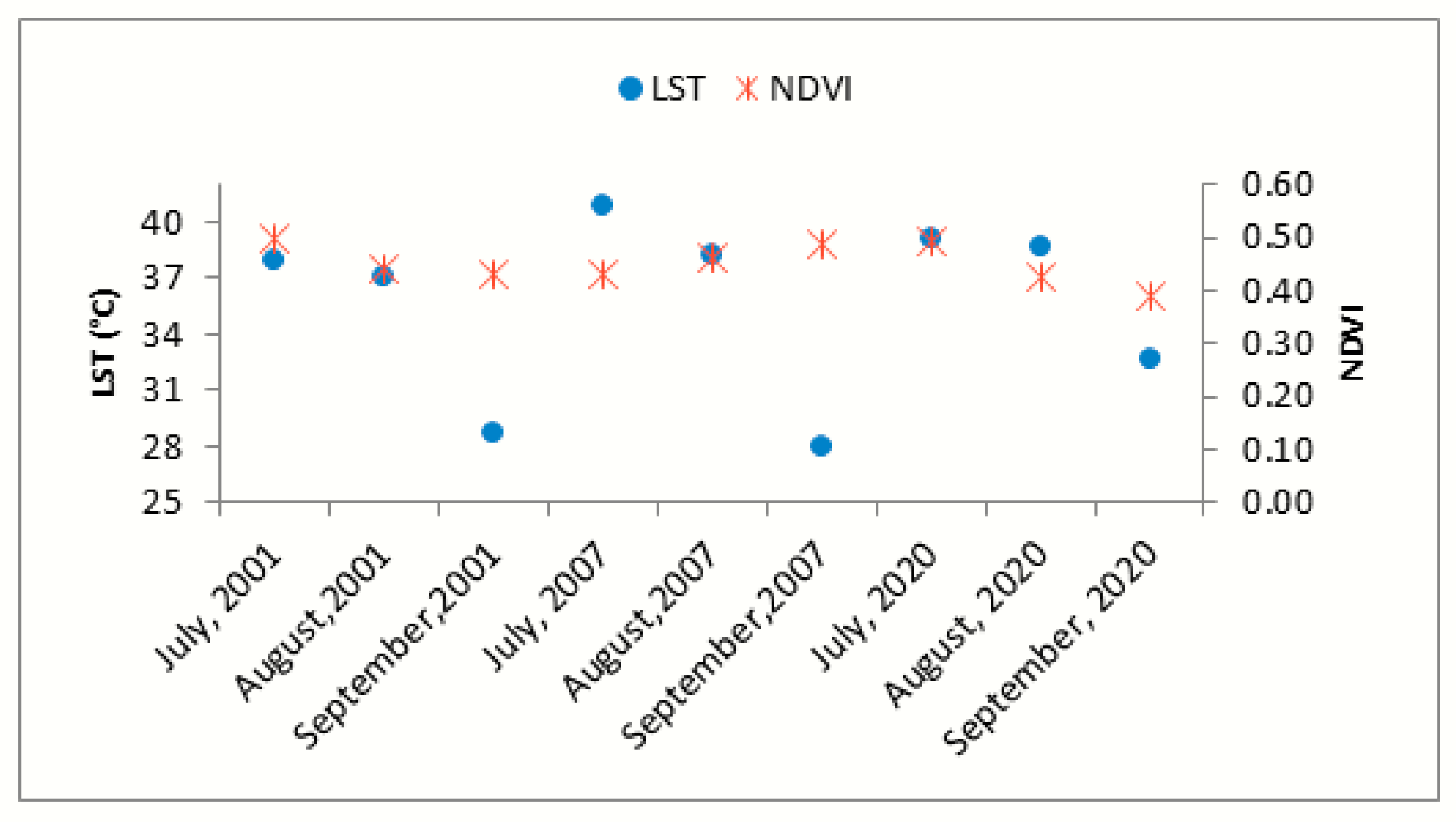 Agriculture 15 00668 g008