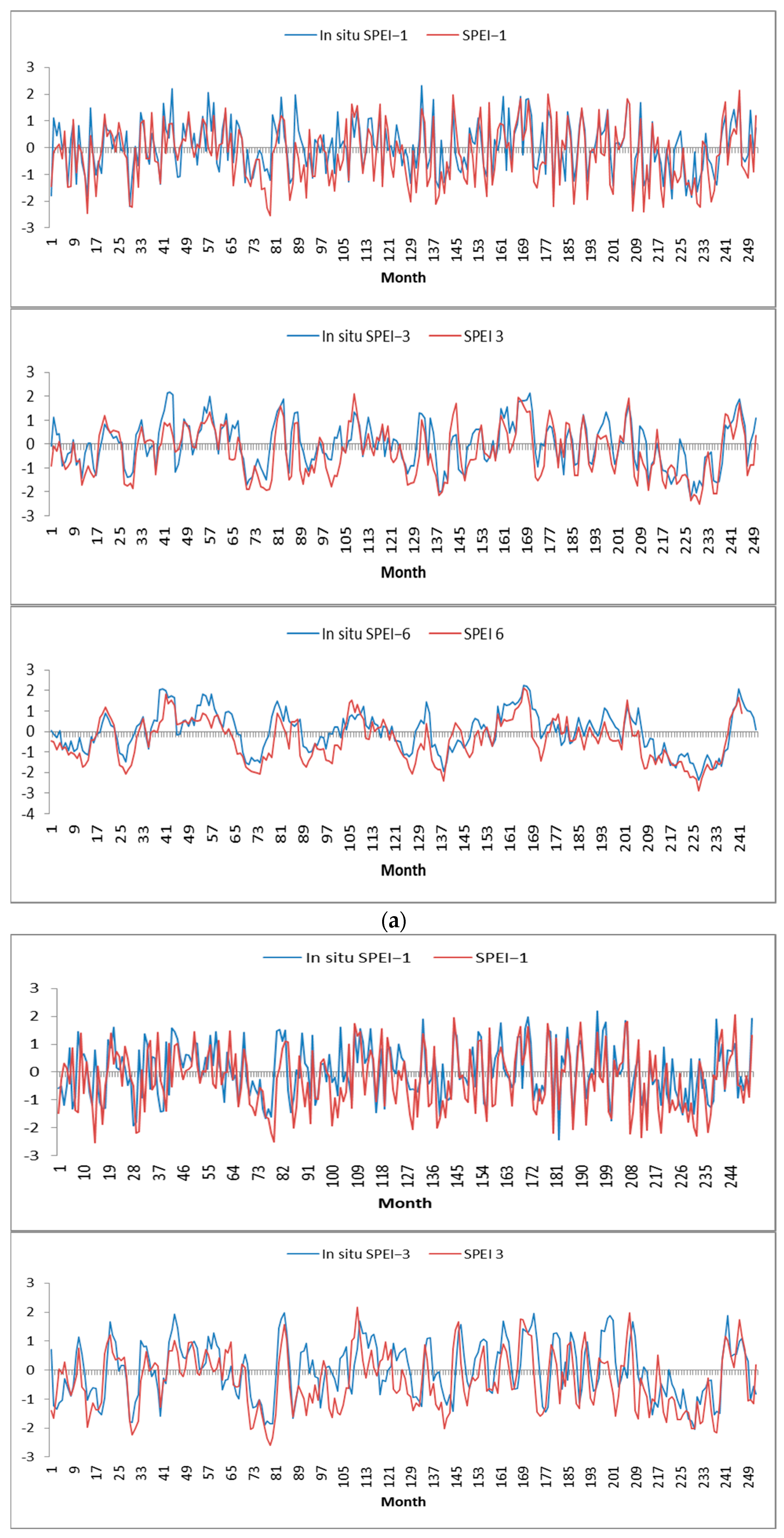 Agriculture 15 00668 g012a