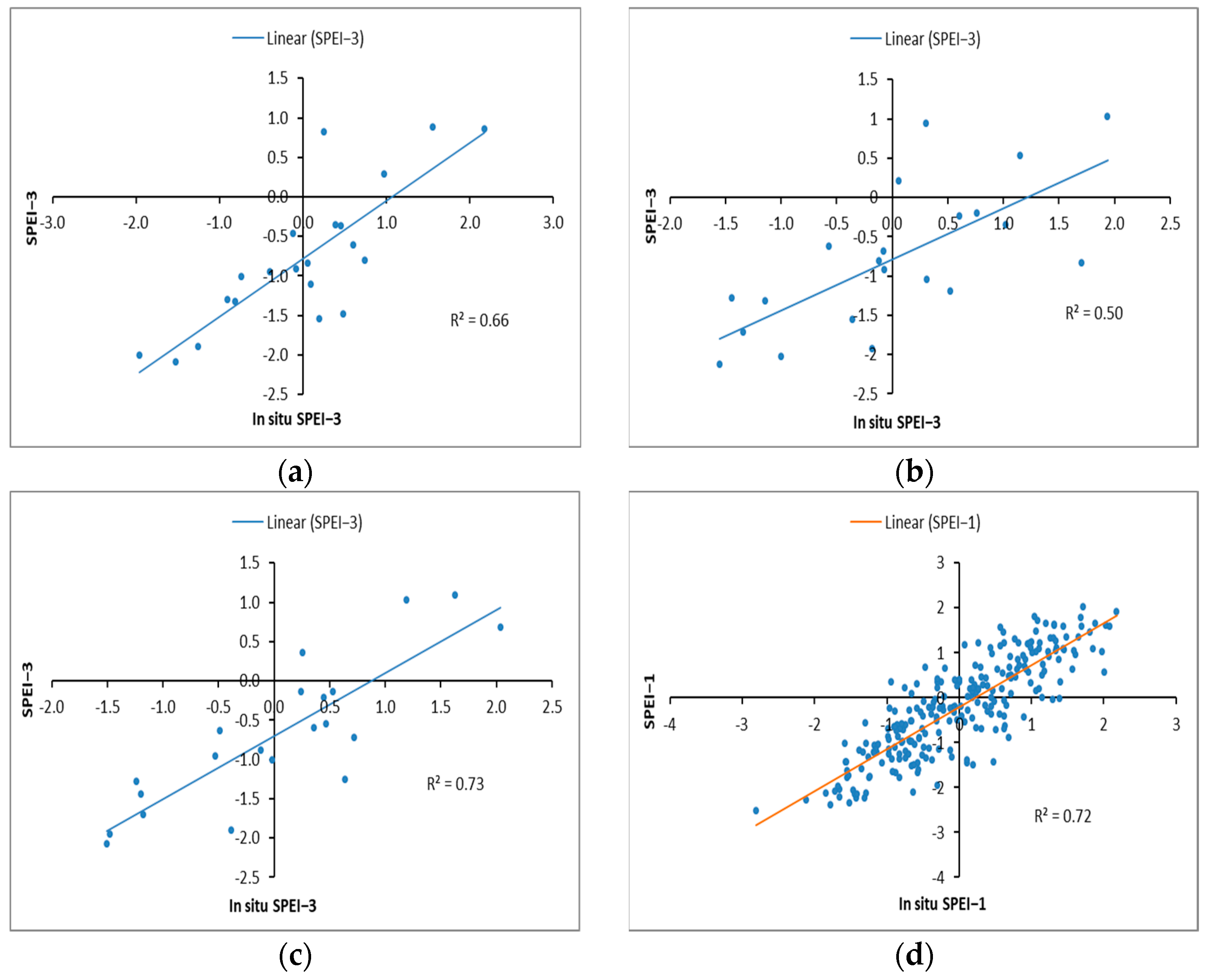 Agriculture 15 00668 g013