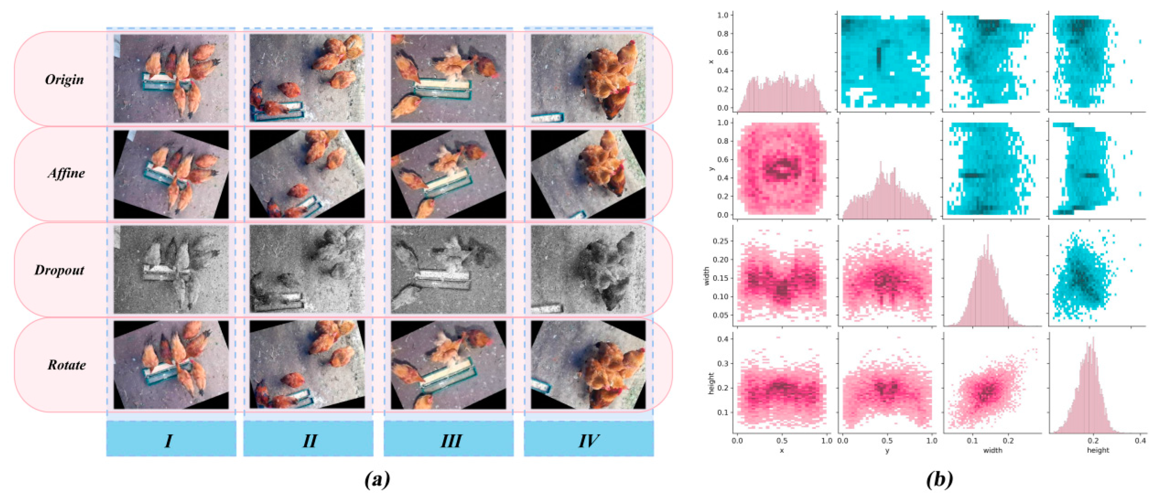 Agriculture 15 00669 g003