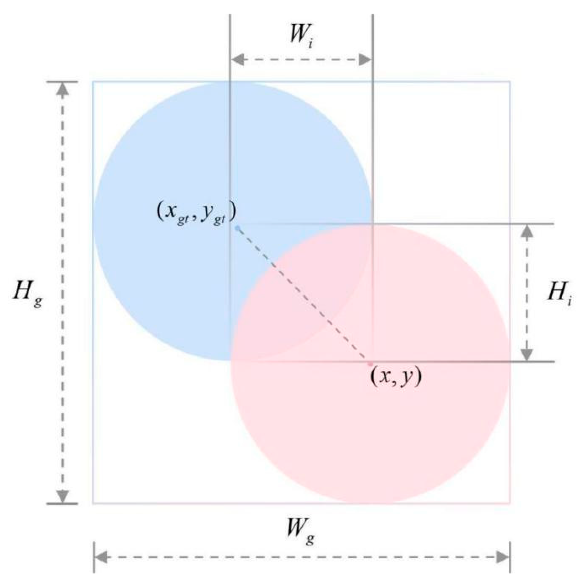 Agriculture 15 00669 g007