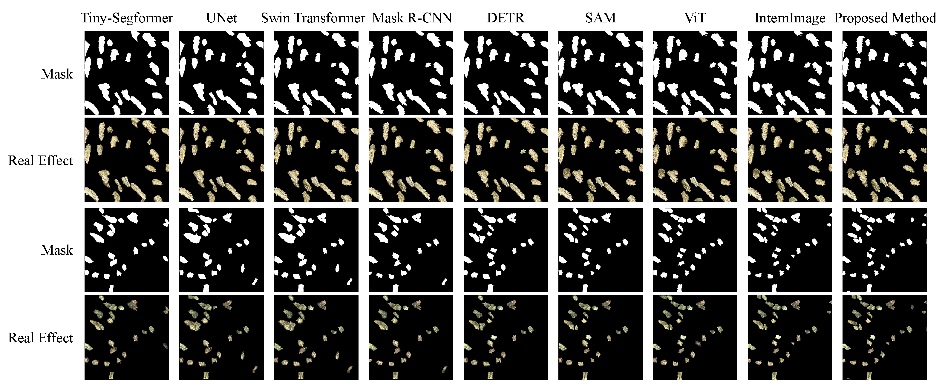 Agriculture 15 00670 g006