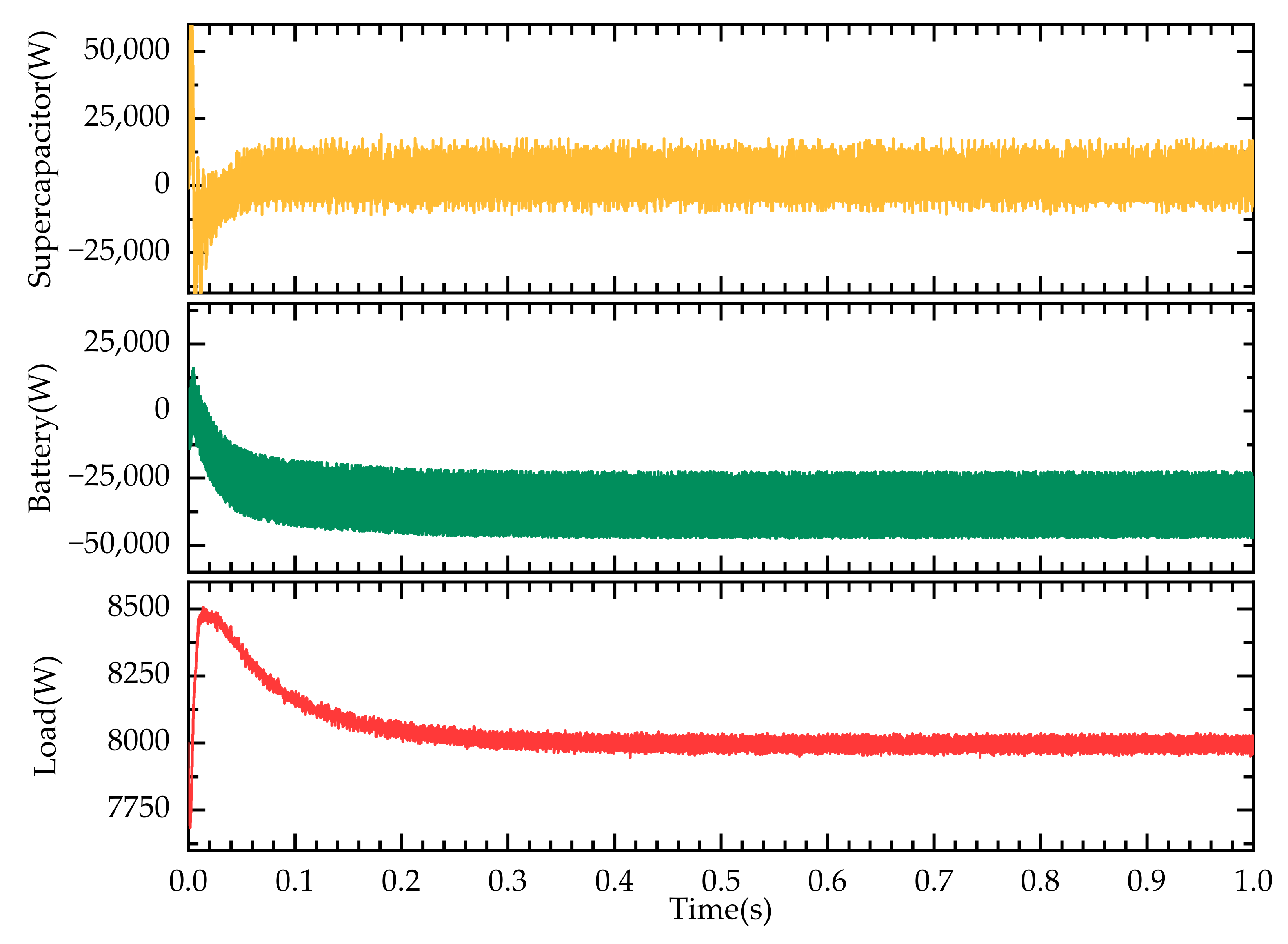 Agriculture 15 00674 g010