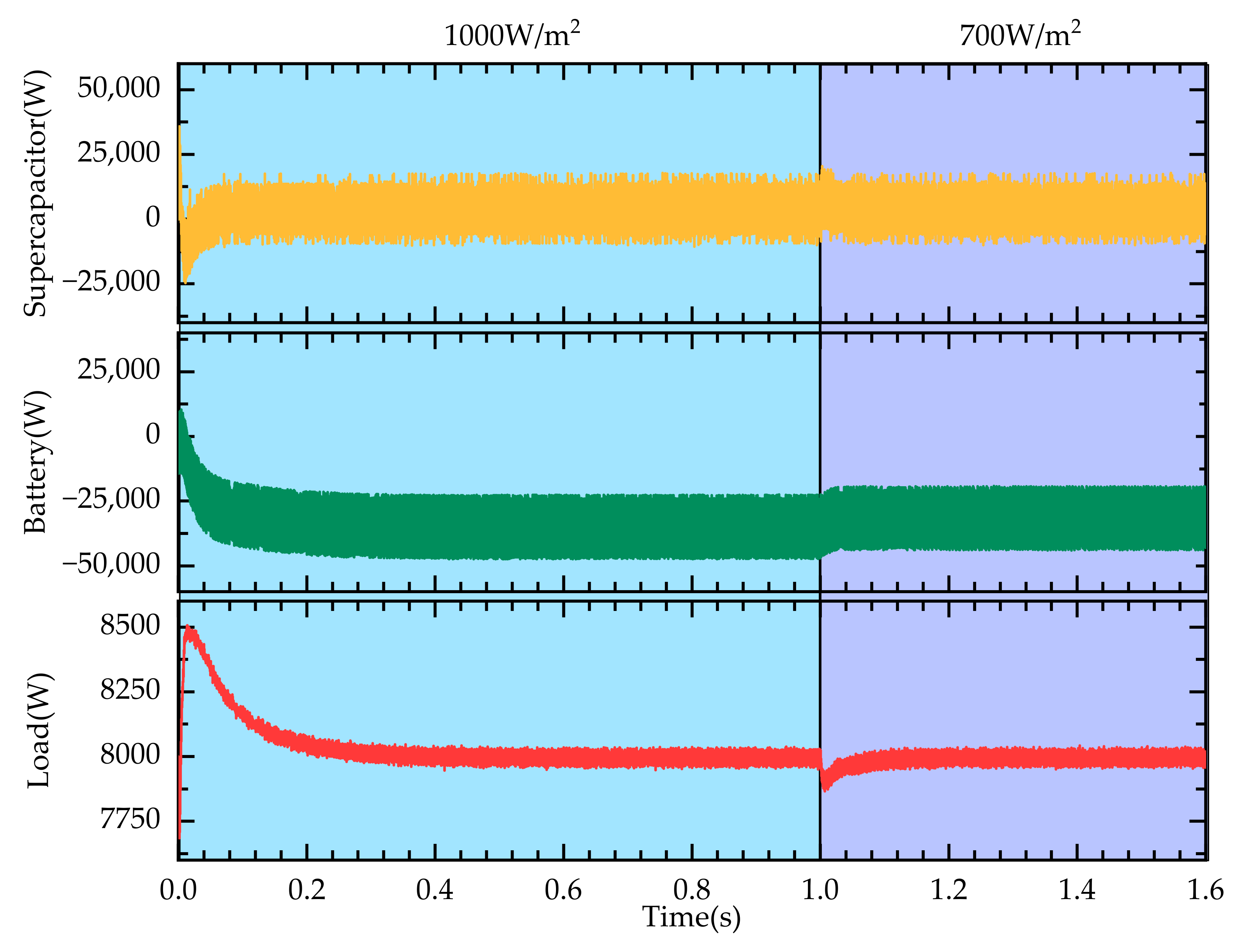 Agriculture 15 00674 g013