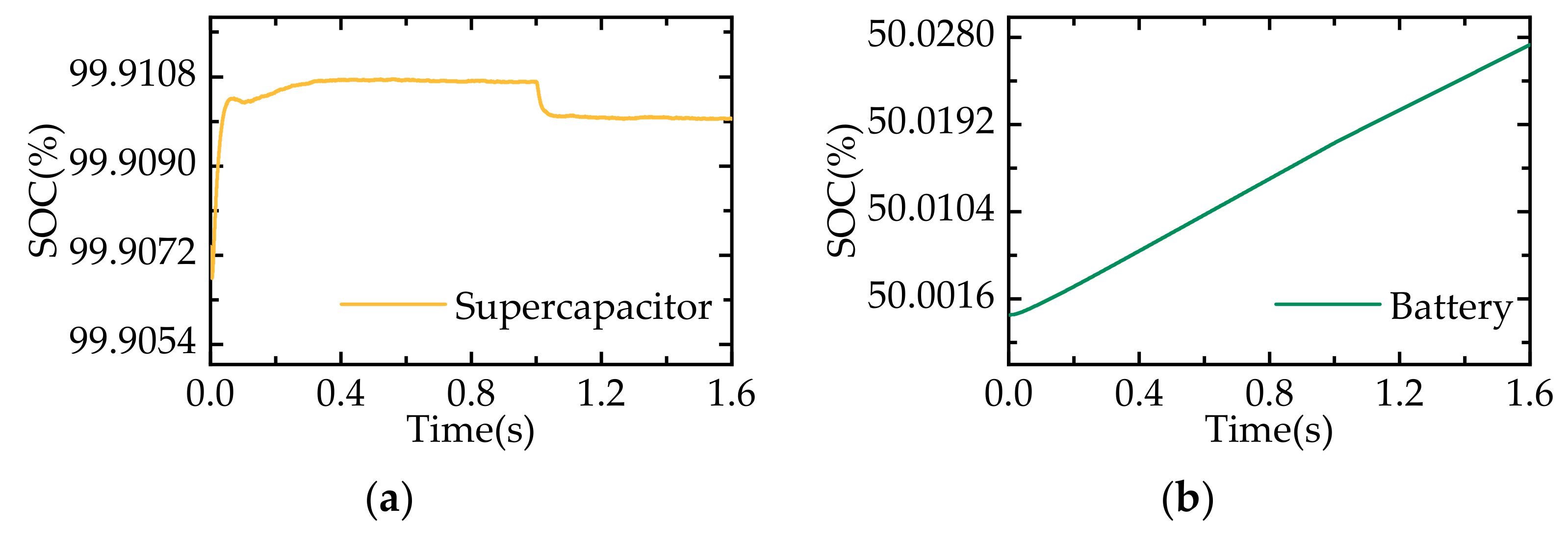 Agriculture 15 00674 g014