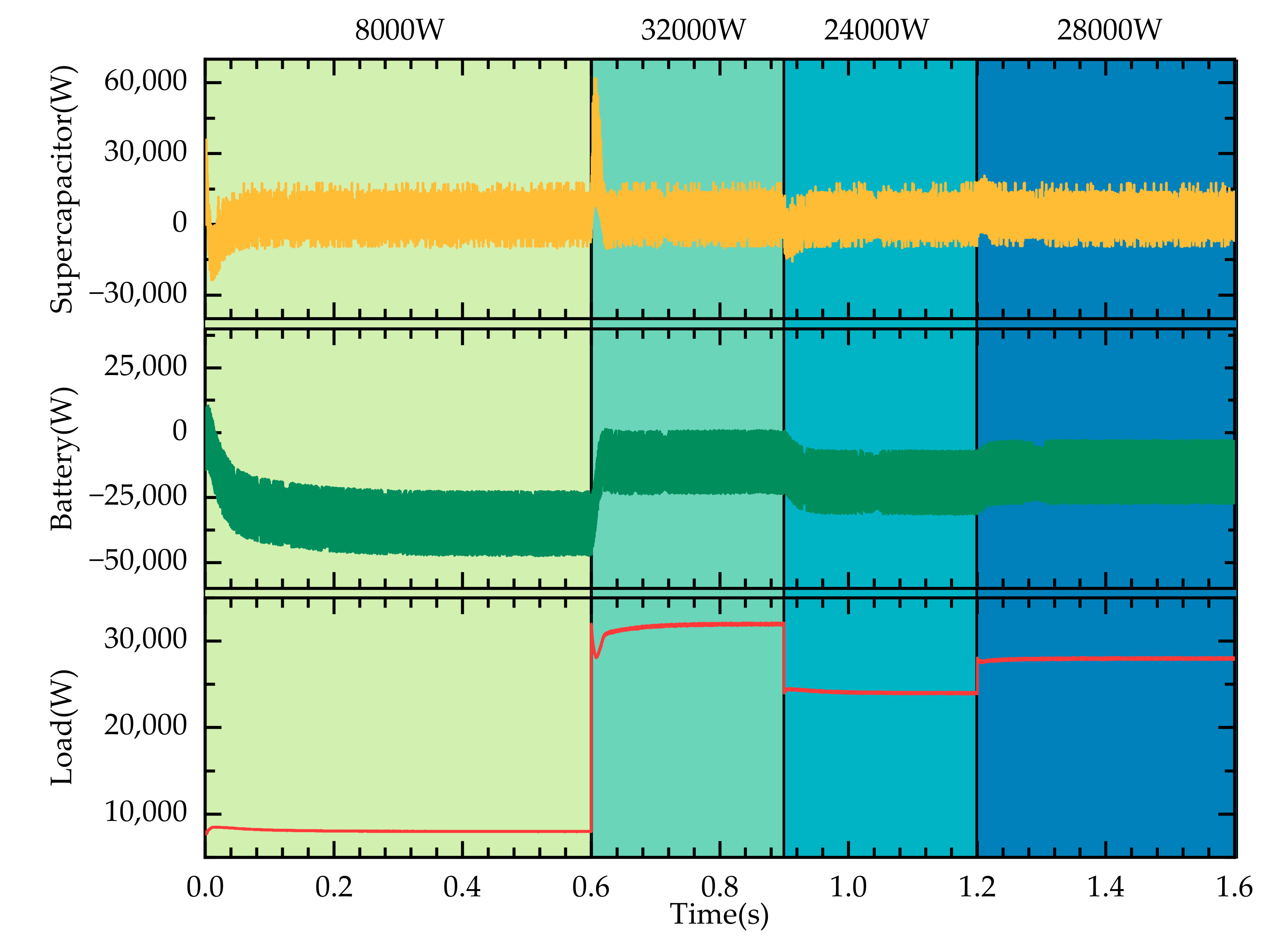 Agriculture 15 00674 g016